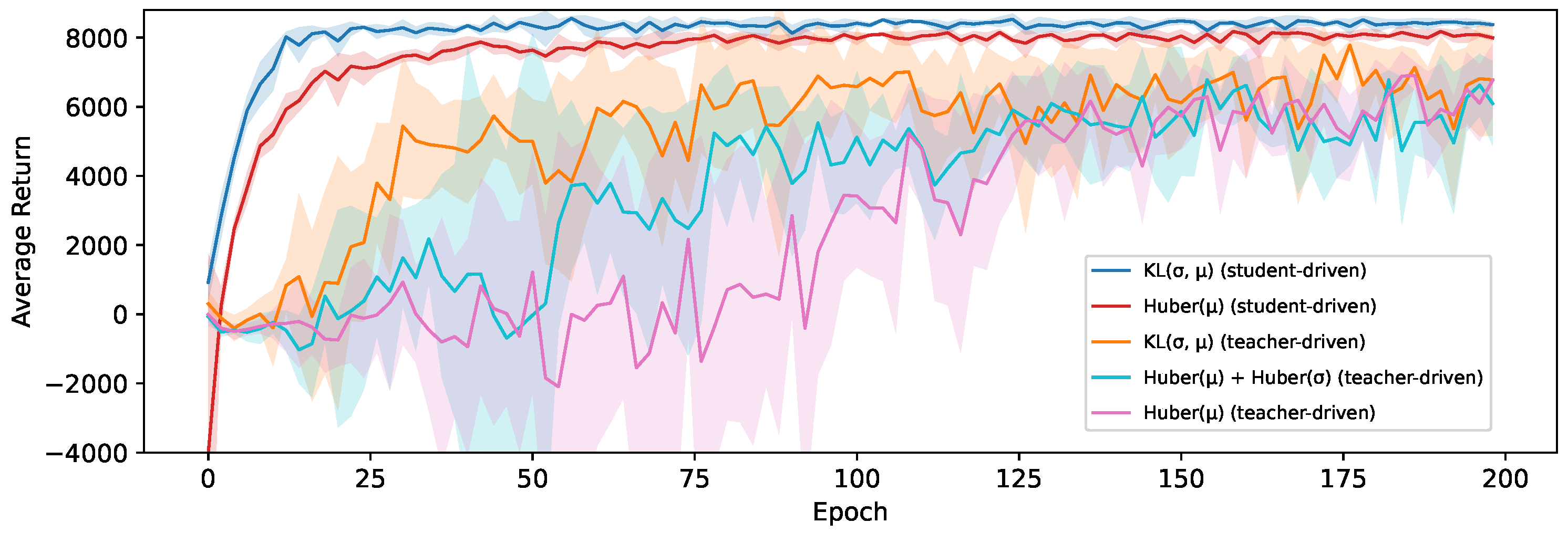 Sensors 24 04876 g008
