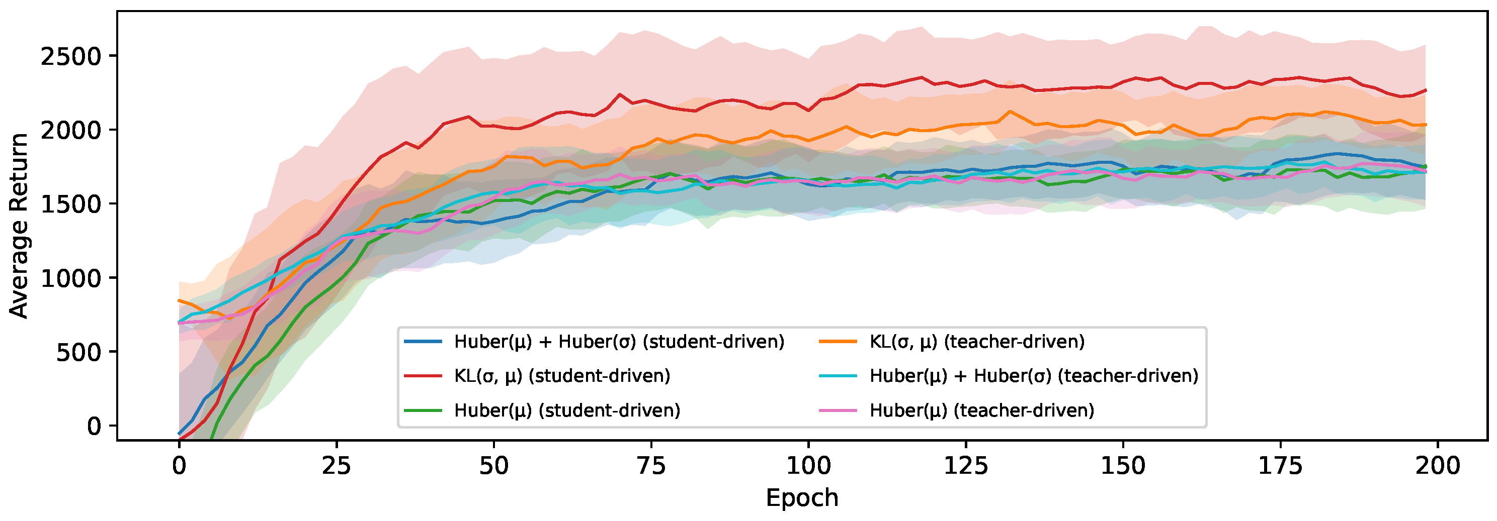 Sensors 24 04876 g009