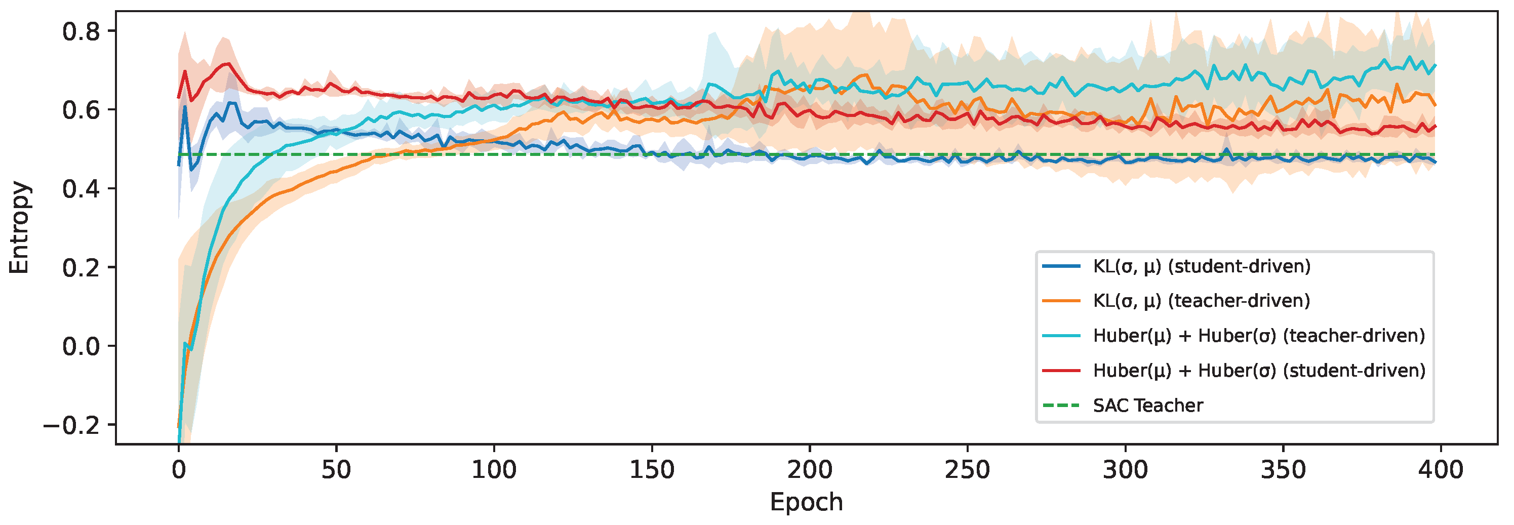 Sensors 24 04876 g010