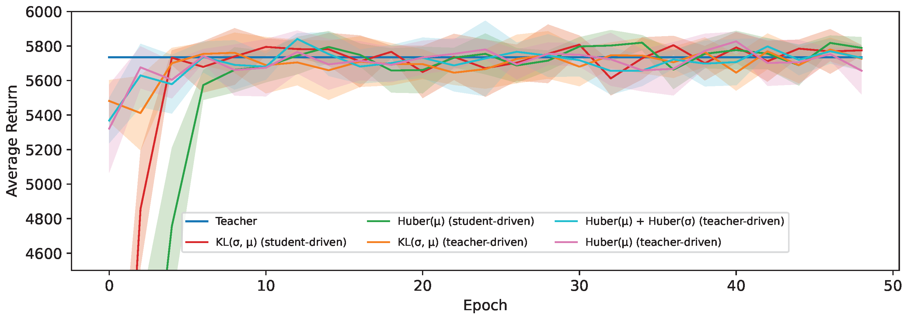 Sensors 24 04876 g011