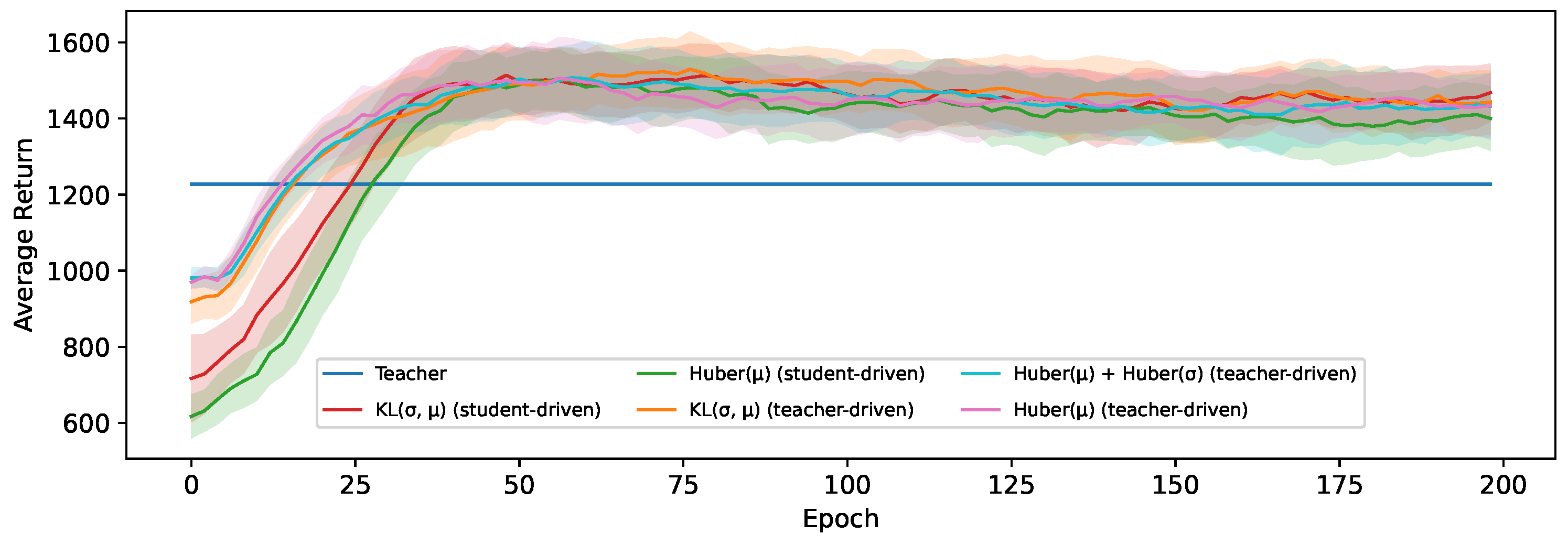 Sensors 24 04876 g012