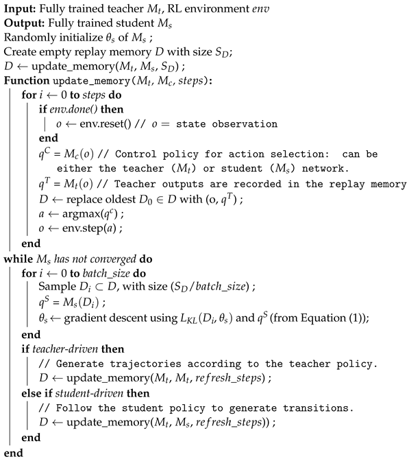 Sensors 24 04876 i001