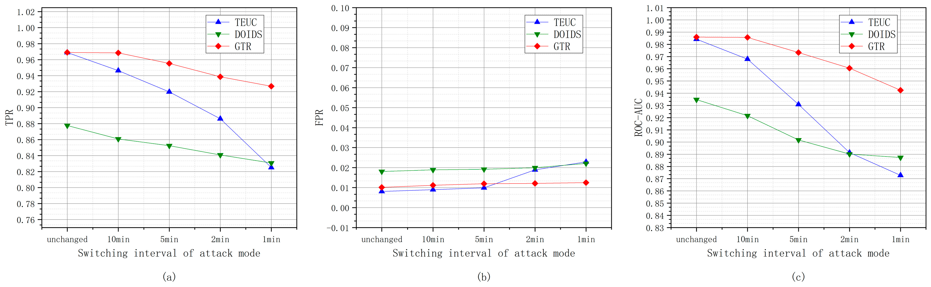 Sensors 24 04879 g011