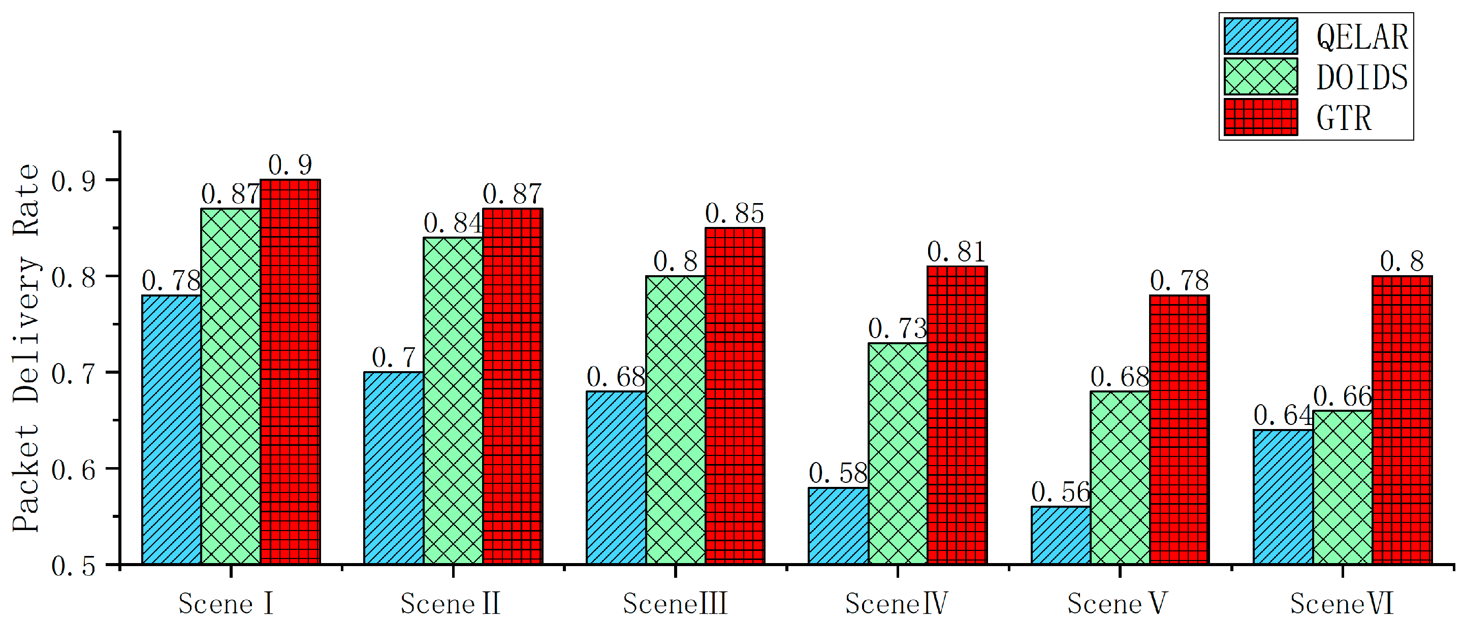 Sensors 24 04879 g015