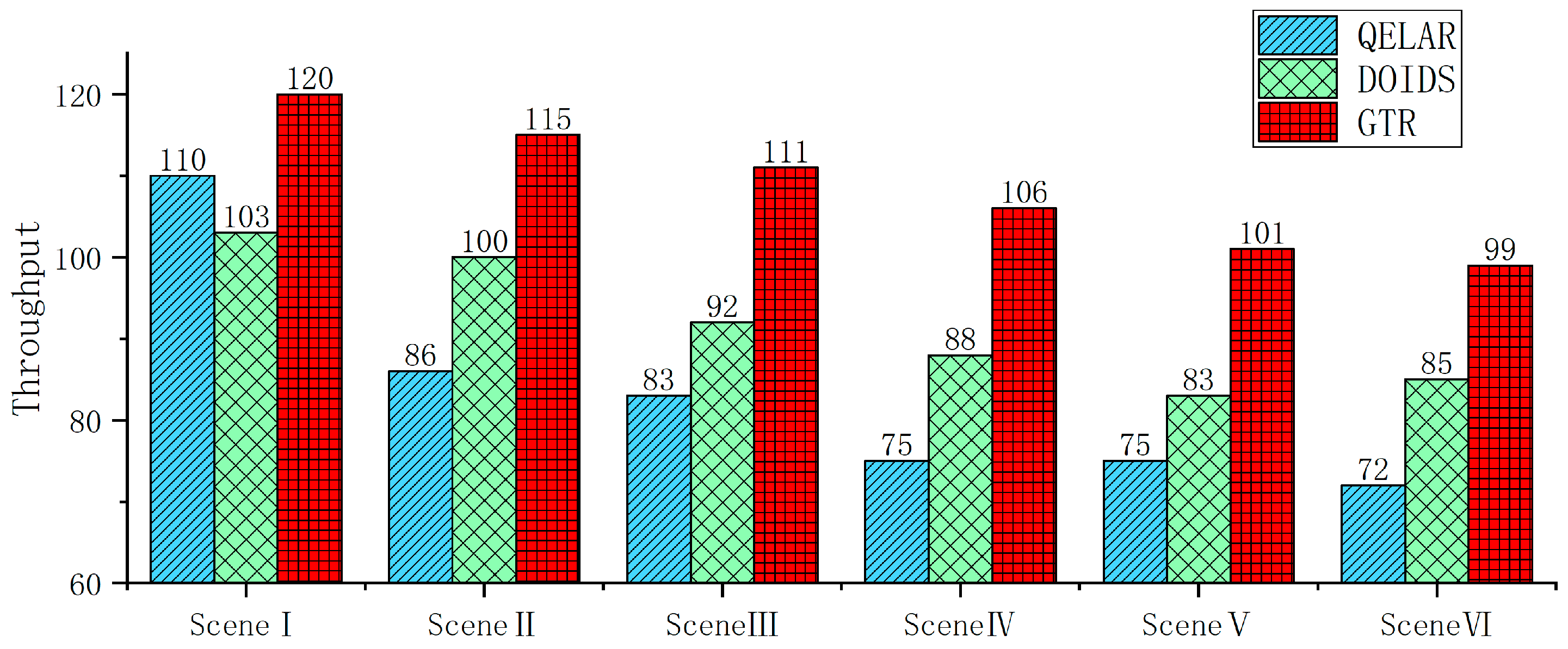 Sensors 24 04879 g017