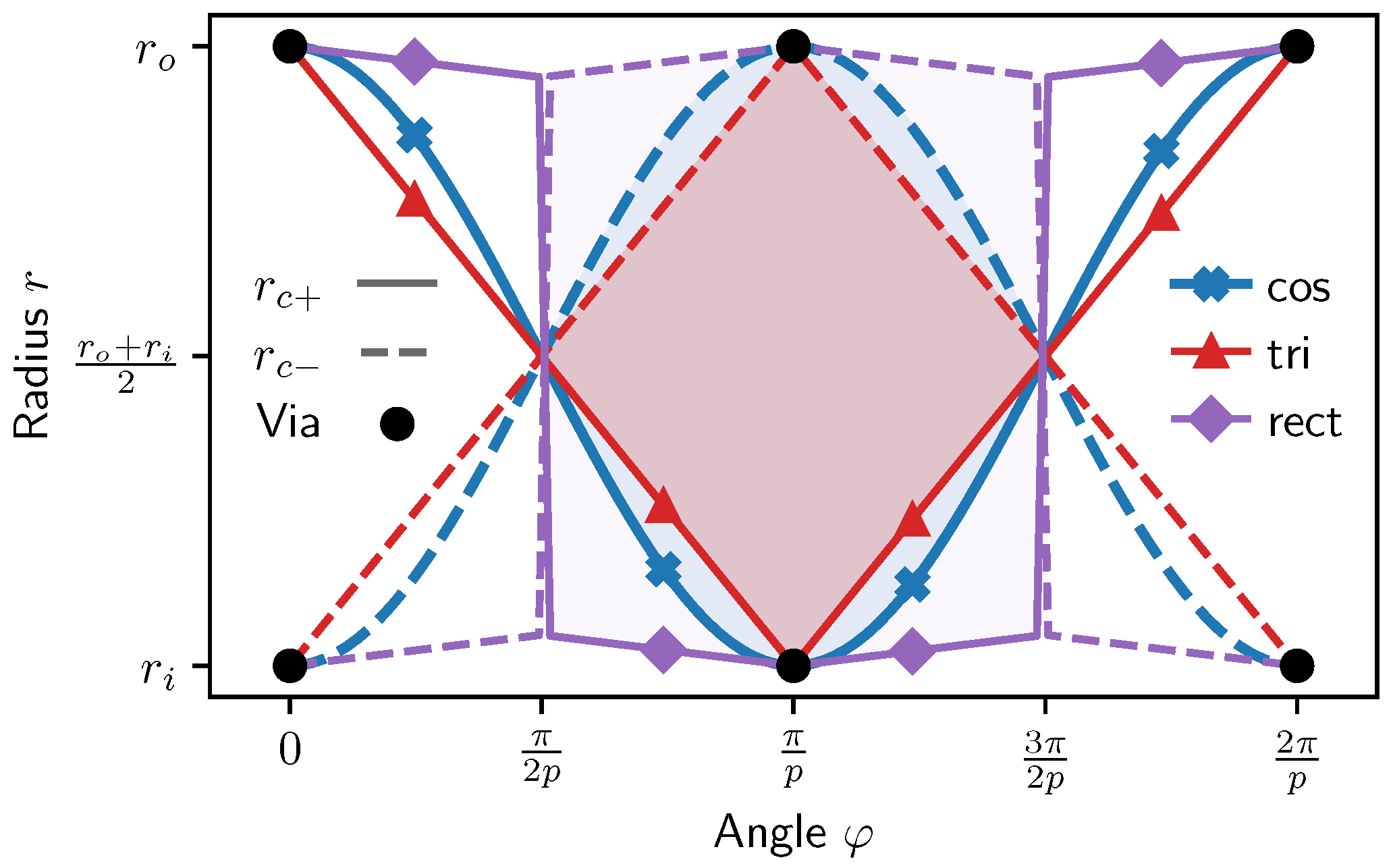 Sensors 24 04880 g002