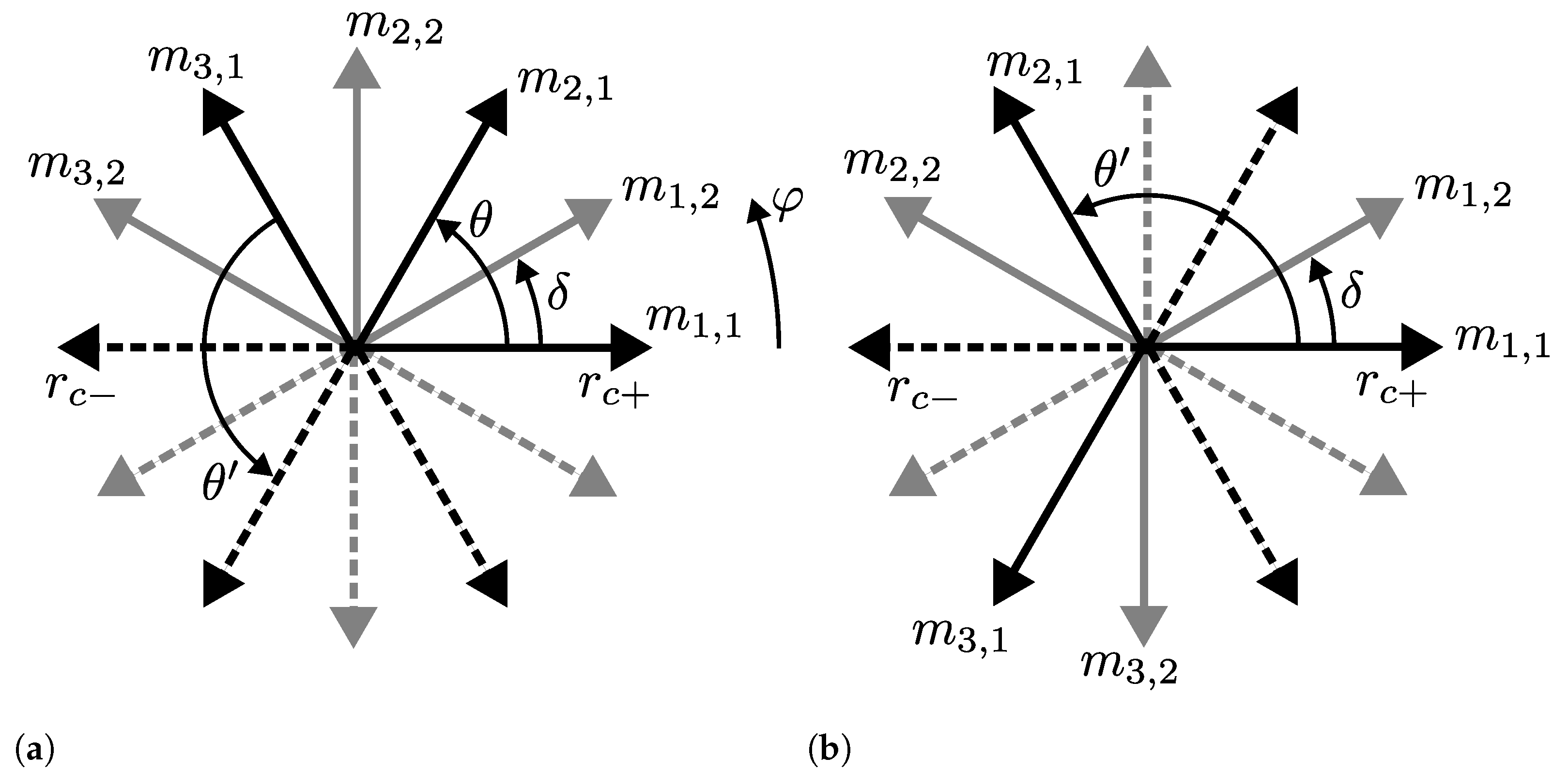 Sensors 24 04880 g005
