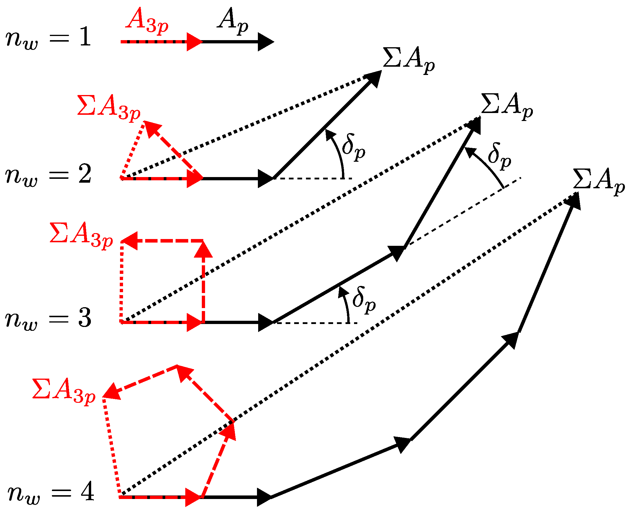 Sensors 24 04880 g006