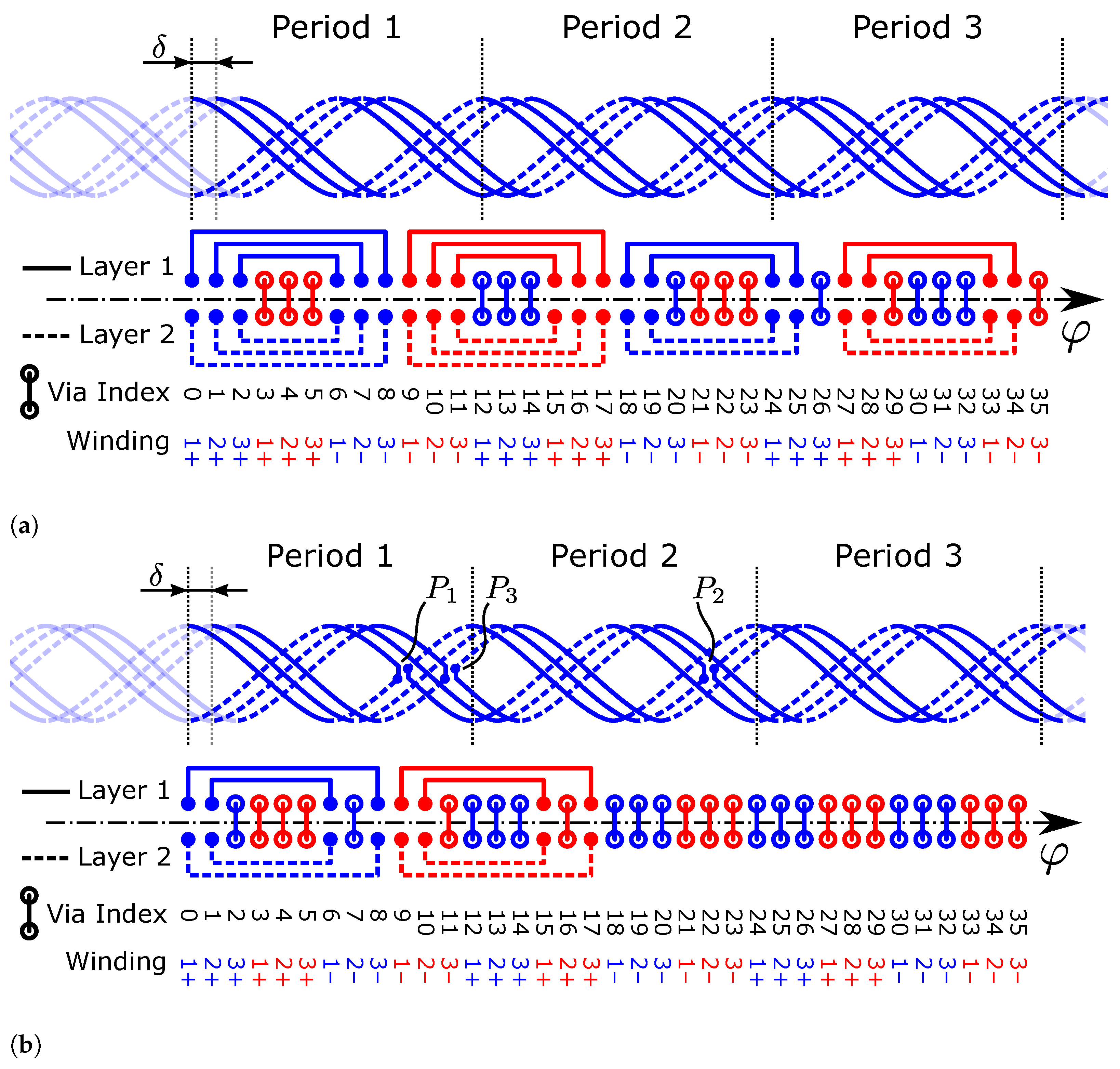Sensors 24 04880 g008