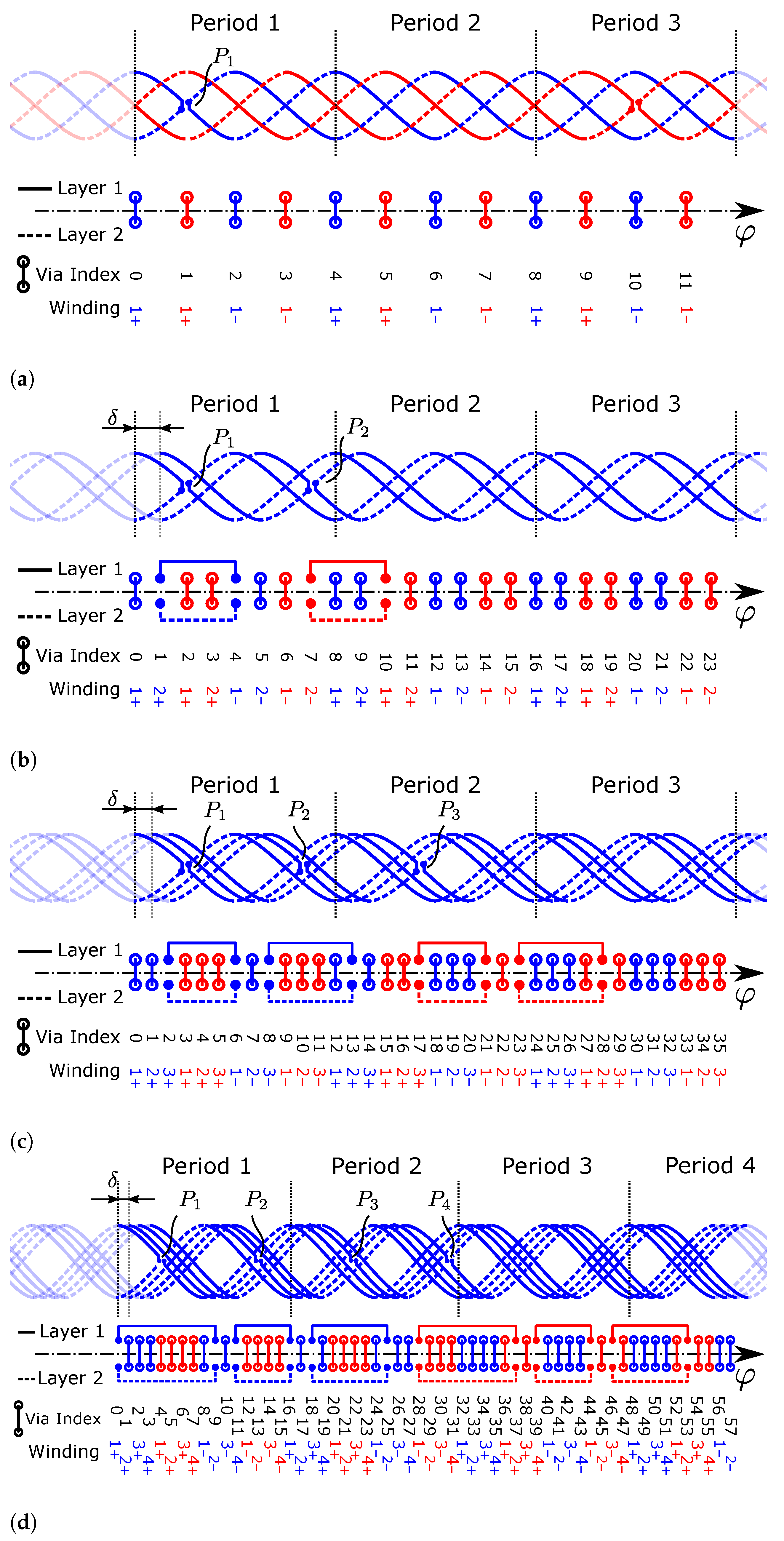 Sensors 24 04880 g009