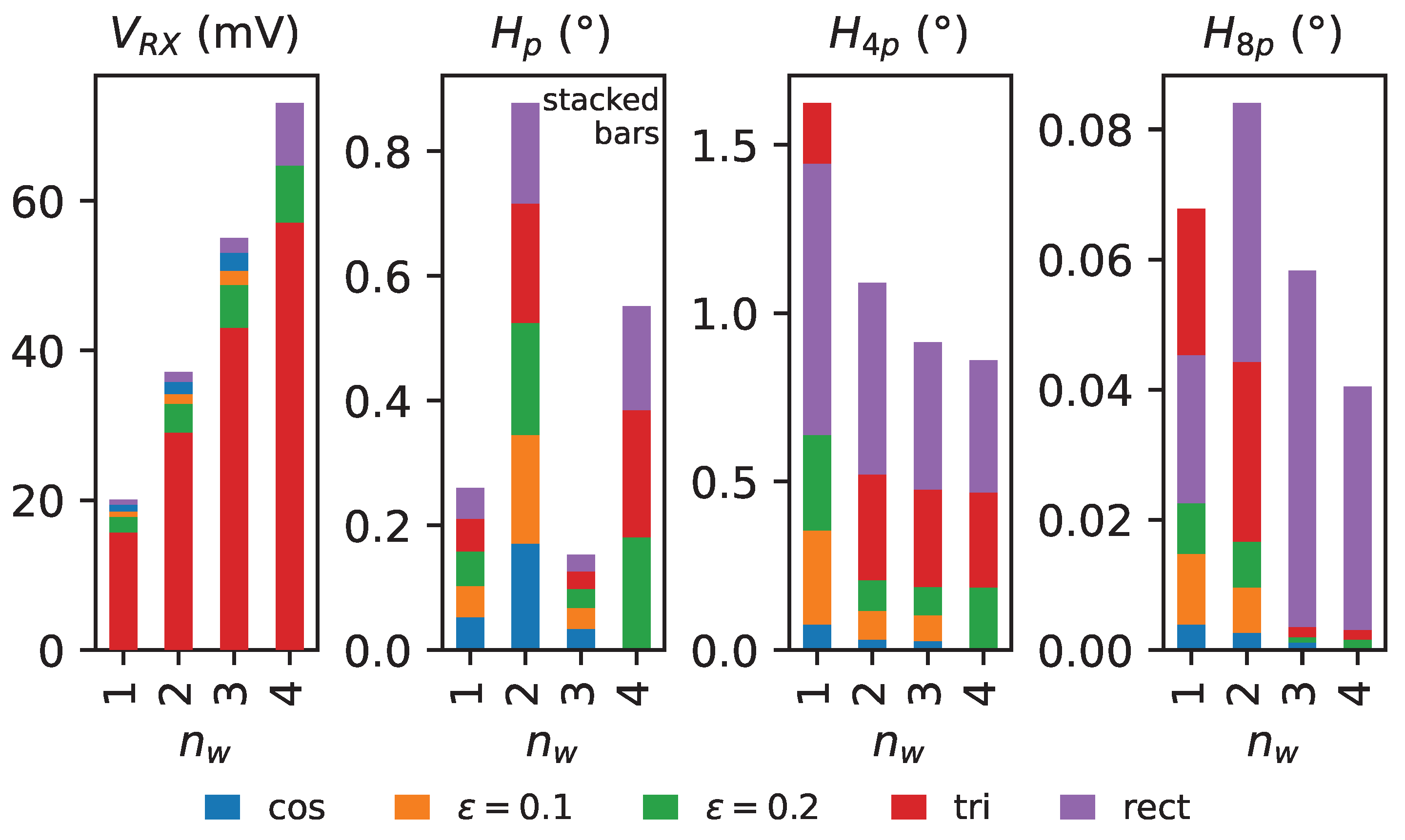 Sensors 24 04880 g011