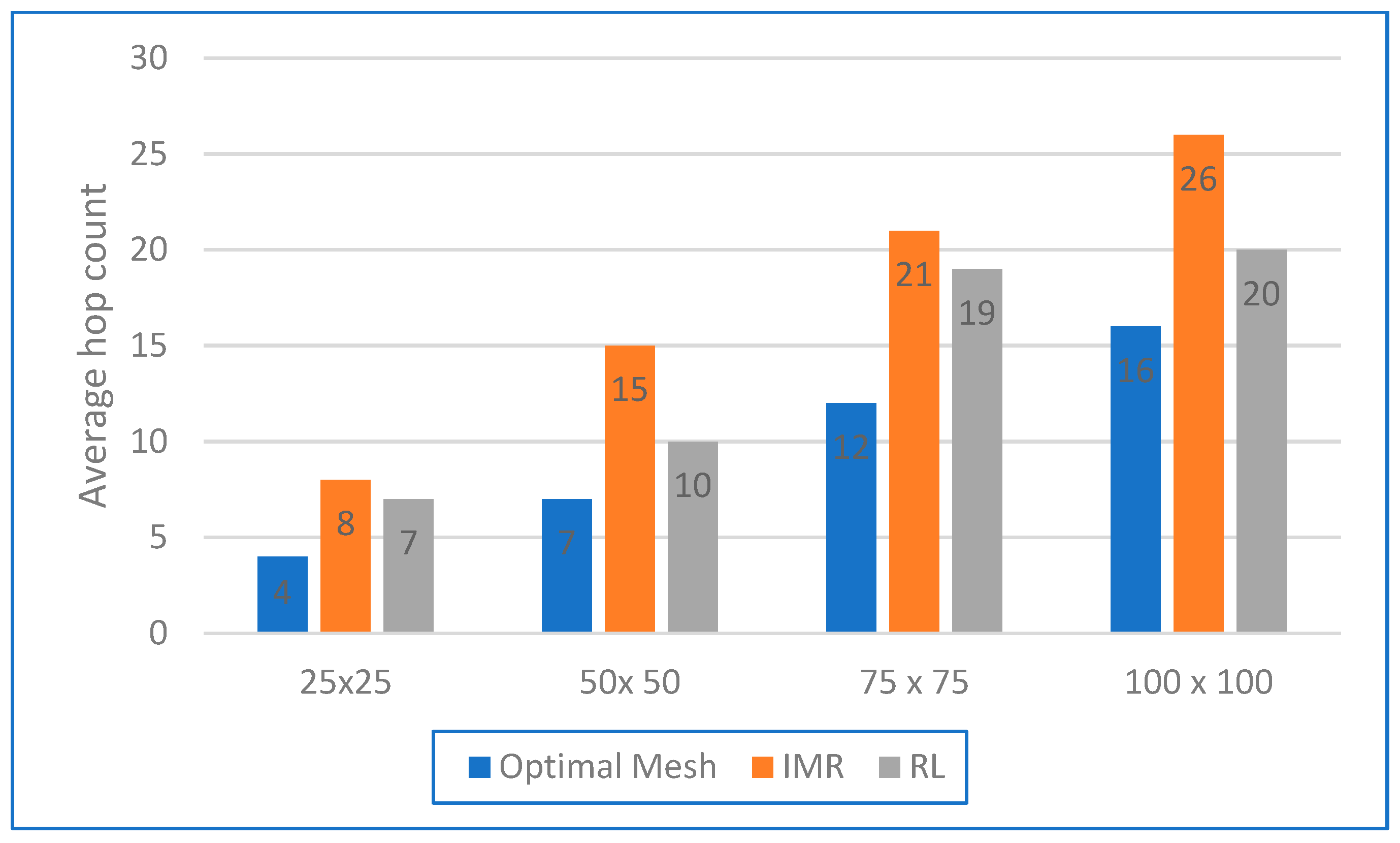 Sensors 24 04881 g009
