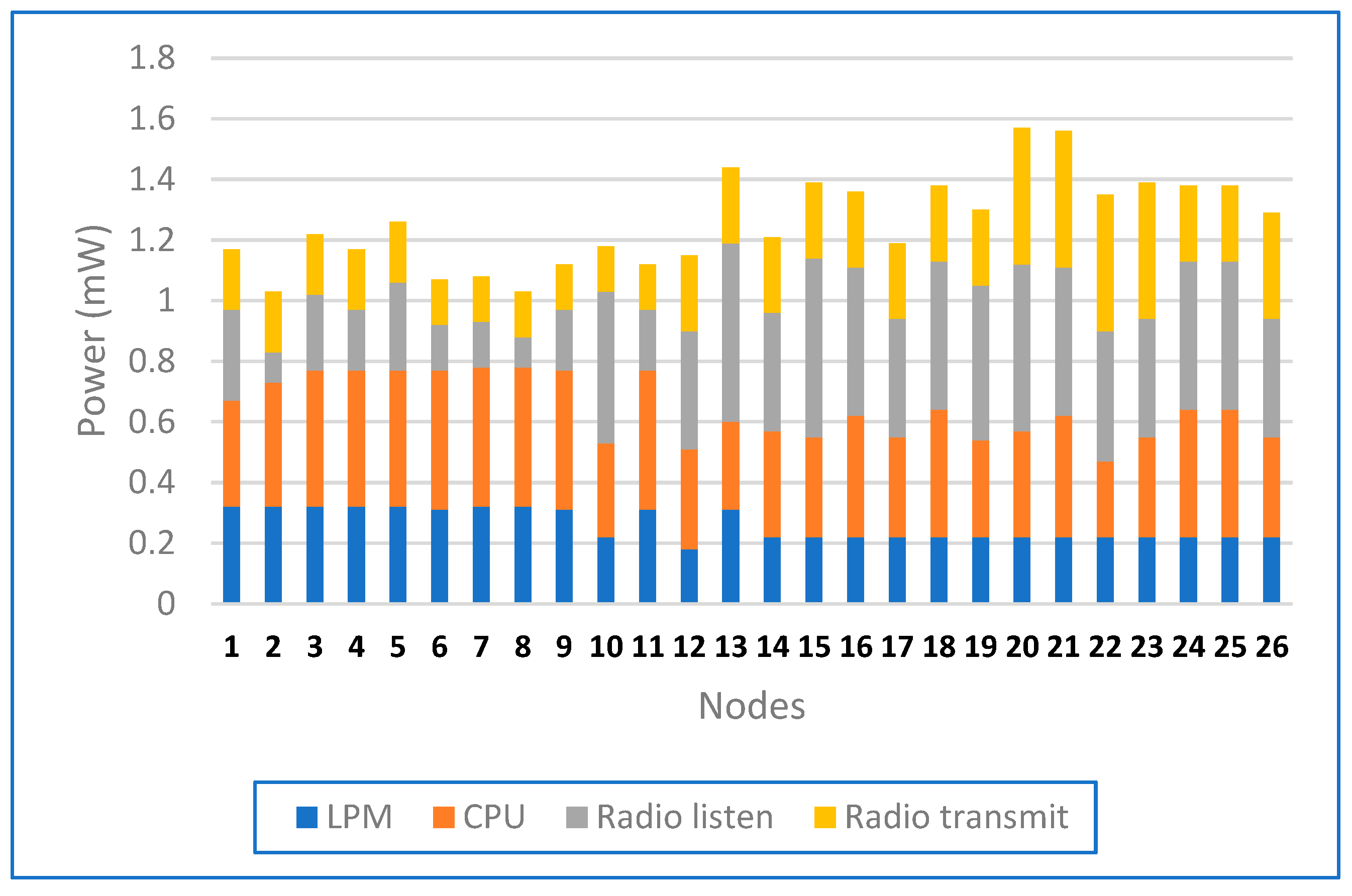 Sensors 24 04881 g012