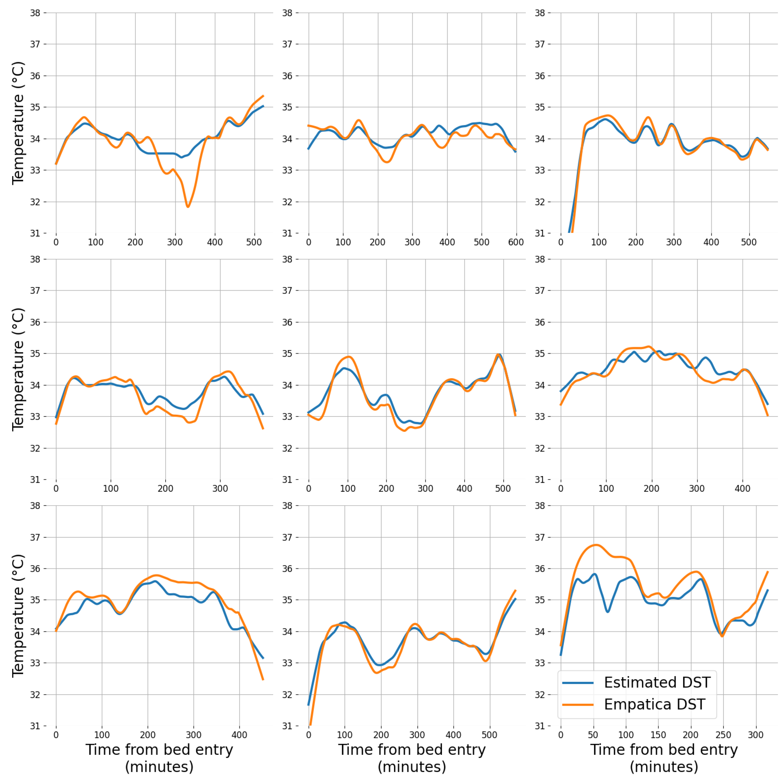 Sensors 24 04882 g006