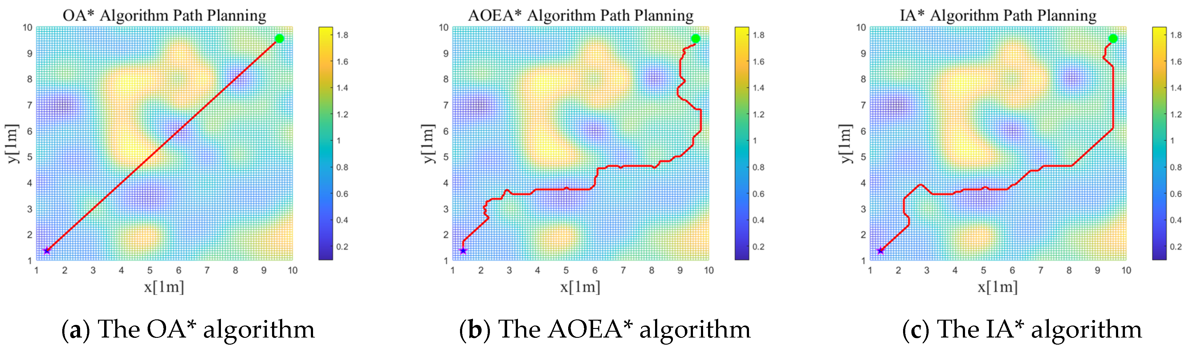 Sensors 24 04884 g006
