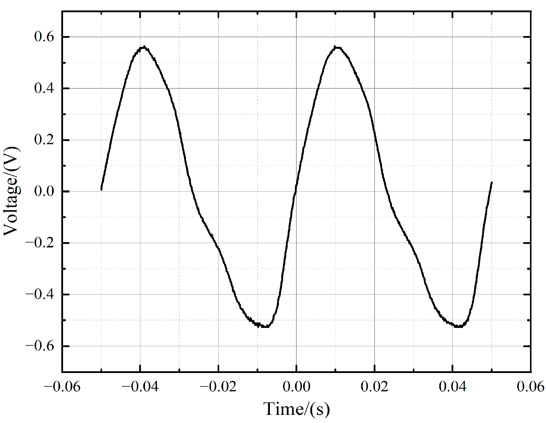 Sensors 24 04885 g002