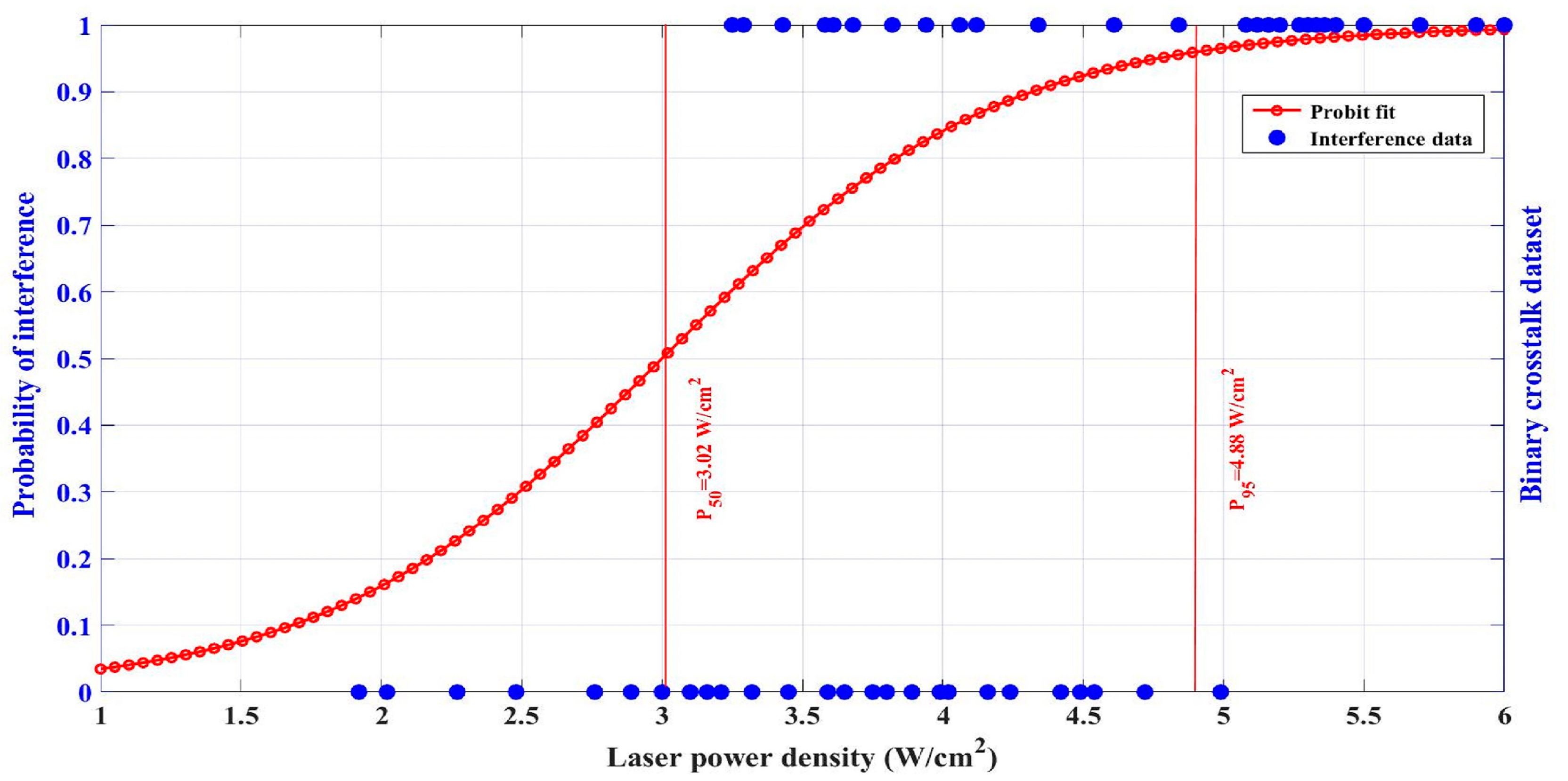 Sensors 24 04885 g008