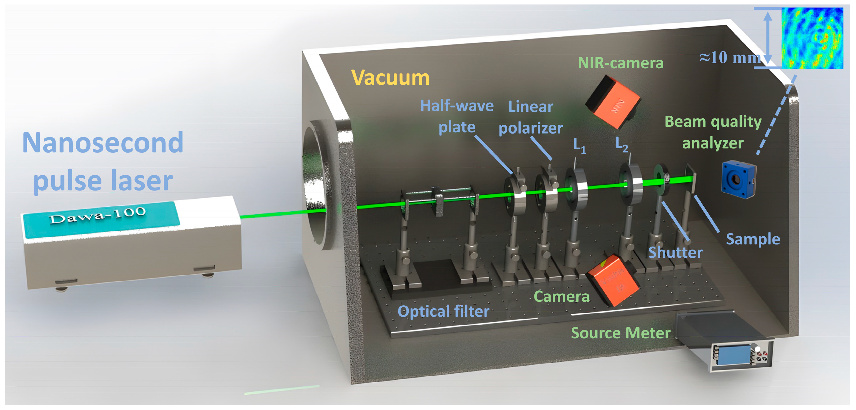 Sensors 24 04886 g001