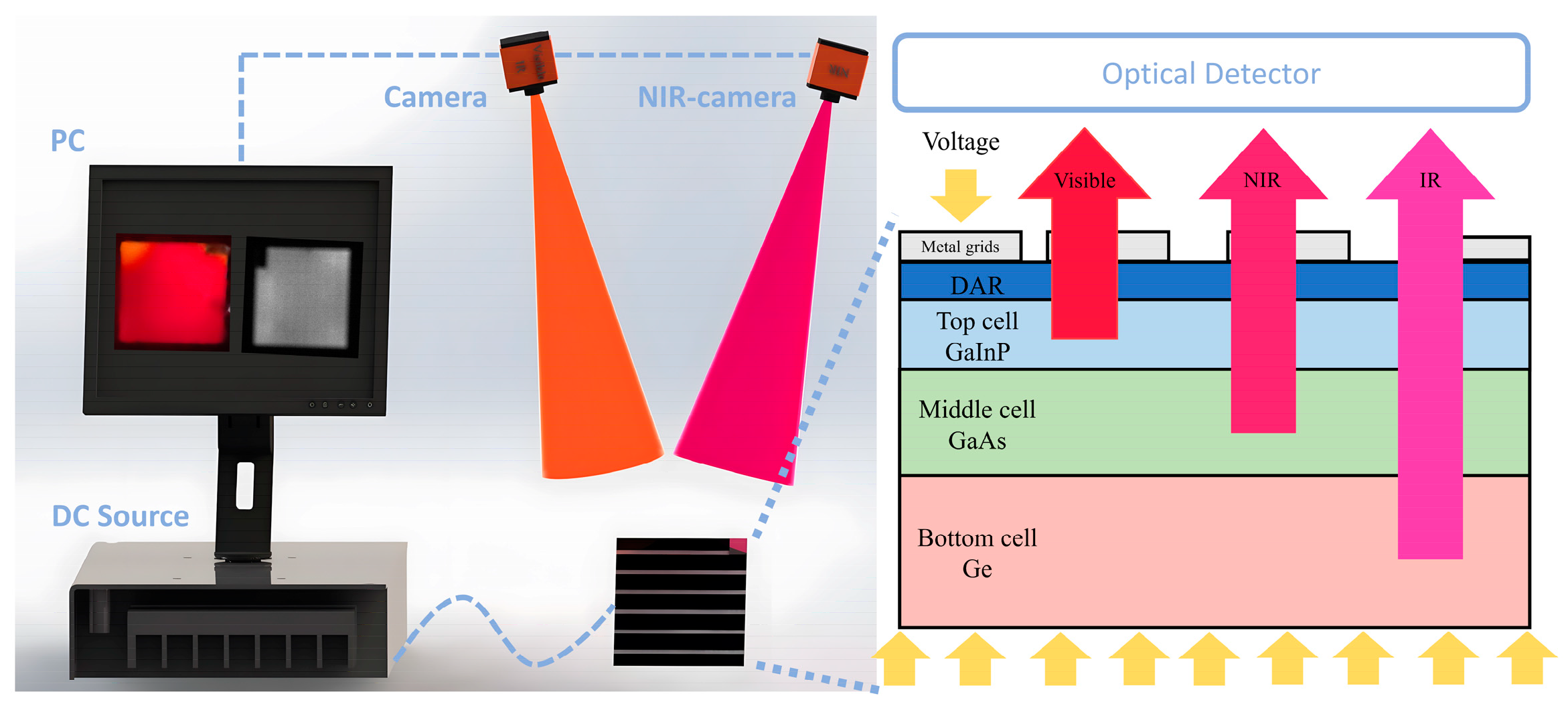 Sensors 24 04886 g003