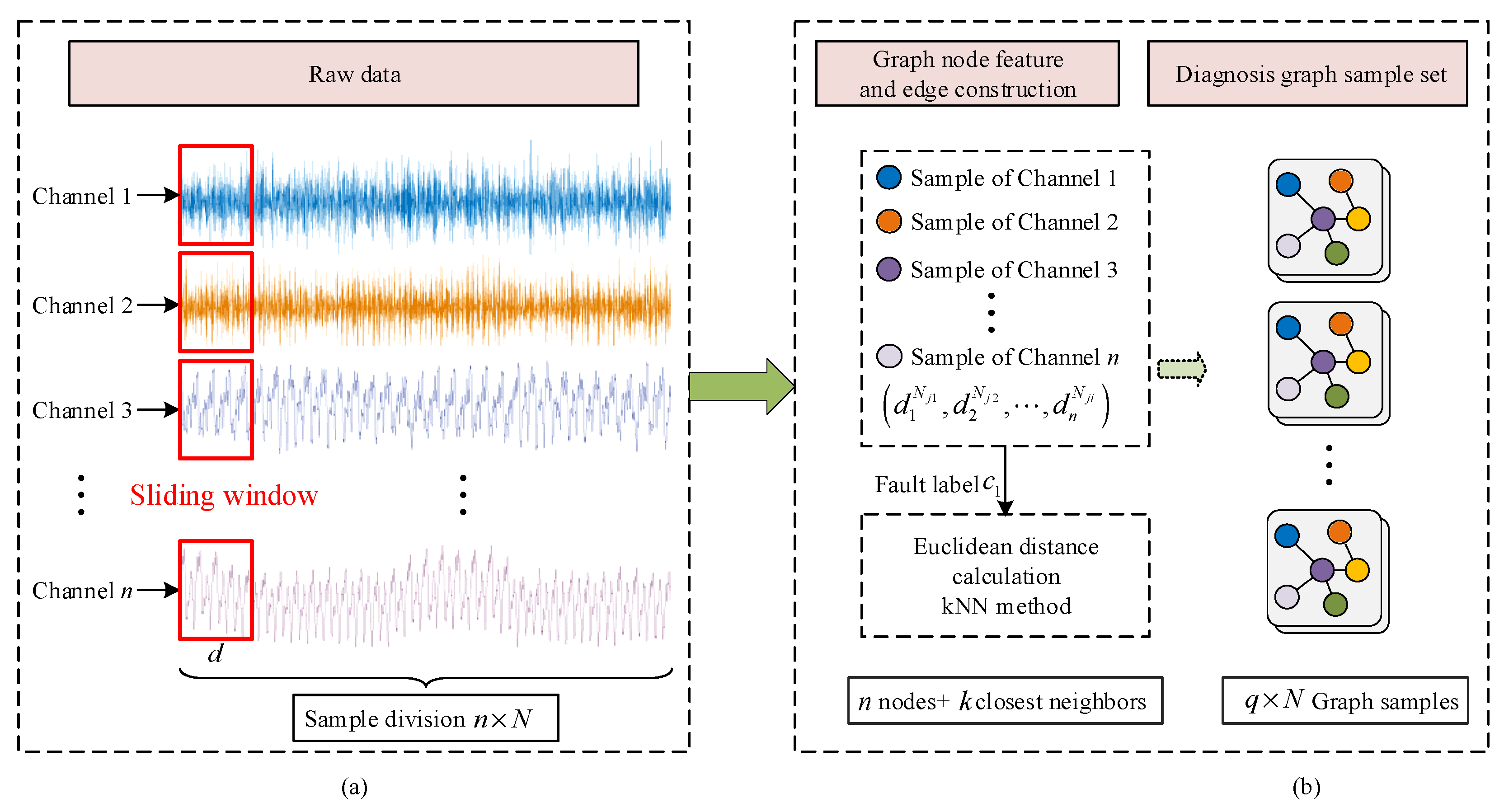 Sensors 24 04887 g002