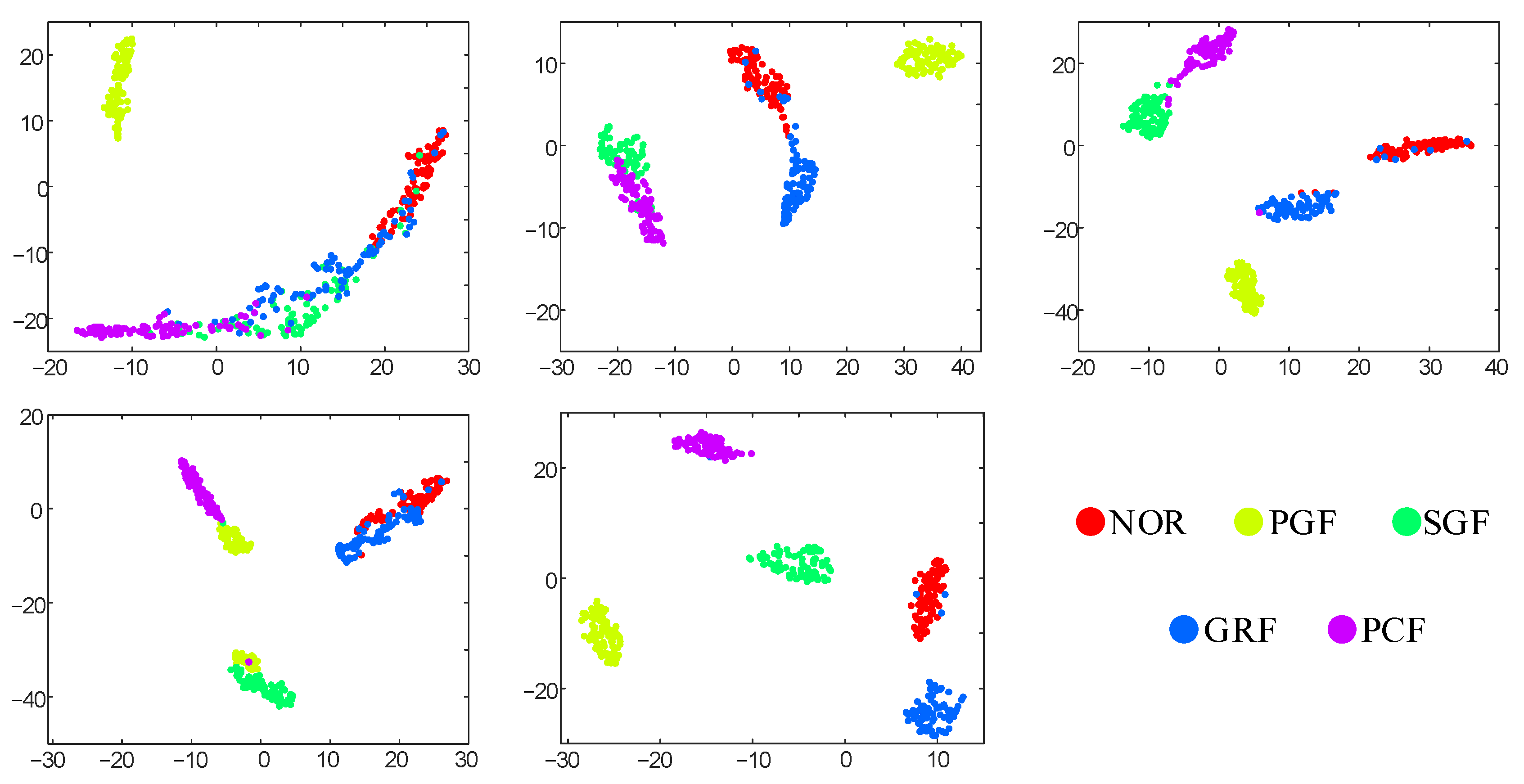 Sensors 24 04887 g004