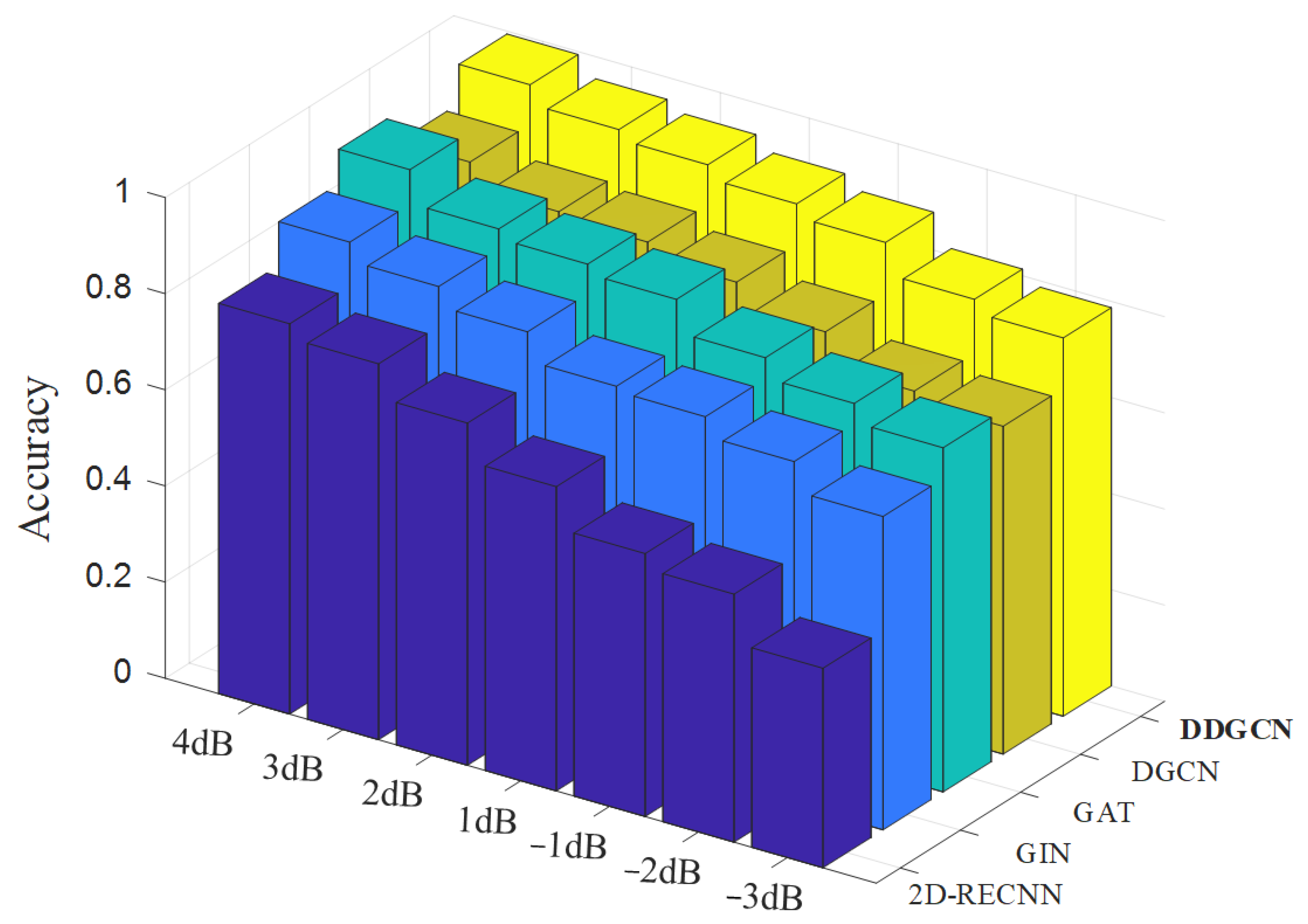 Sensors 24 04887 g005