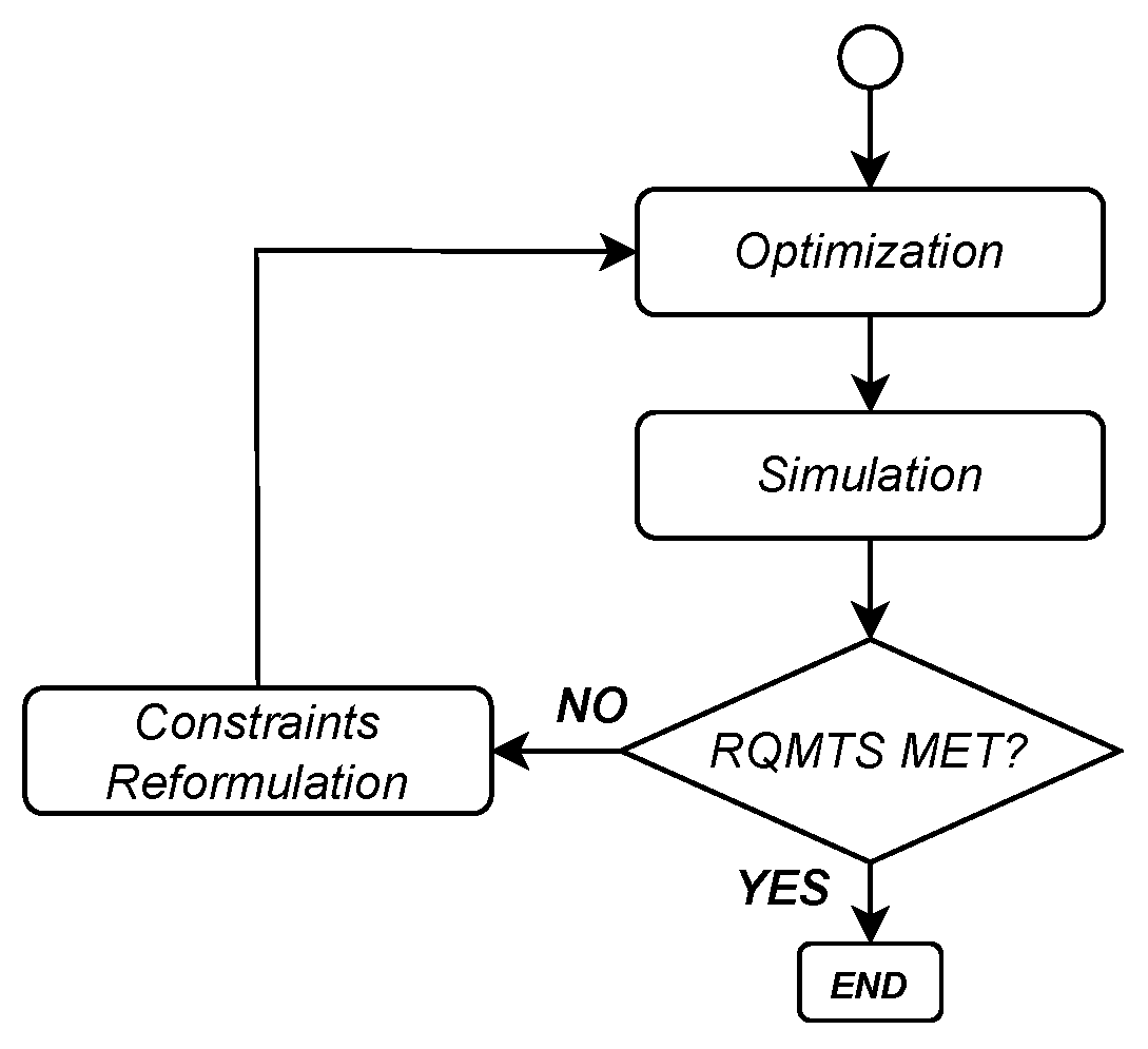 Sensors 24 04889 g002