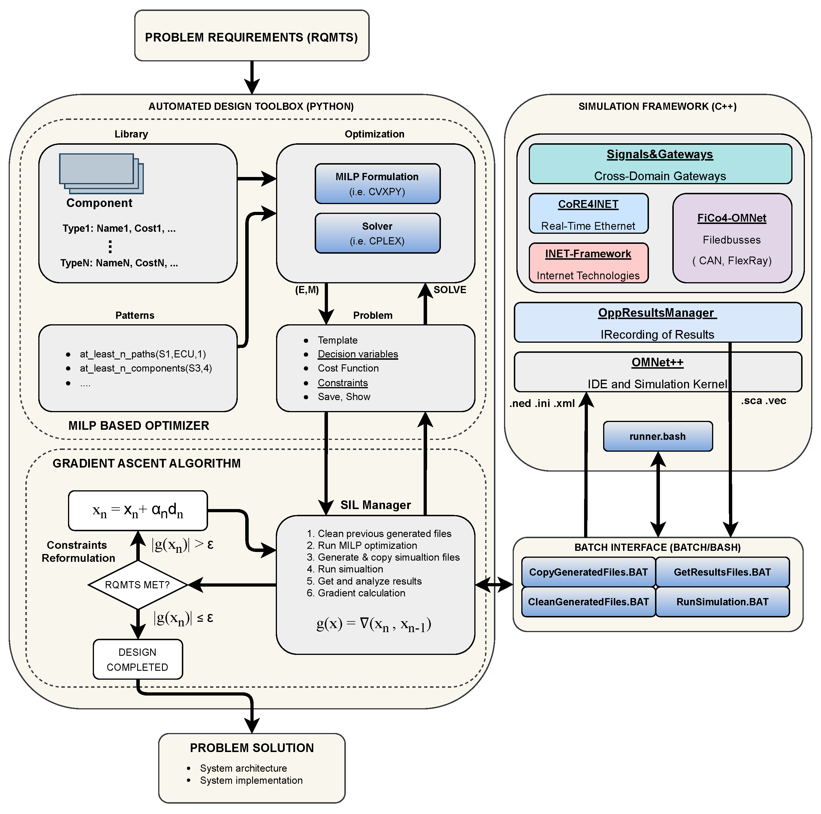 Sensors 24 04889 g003