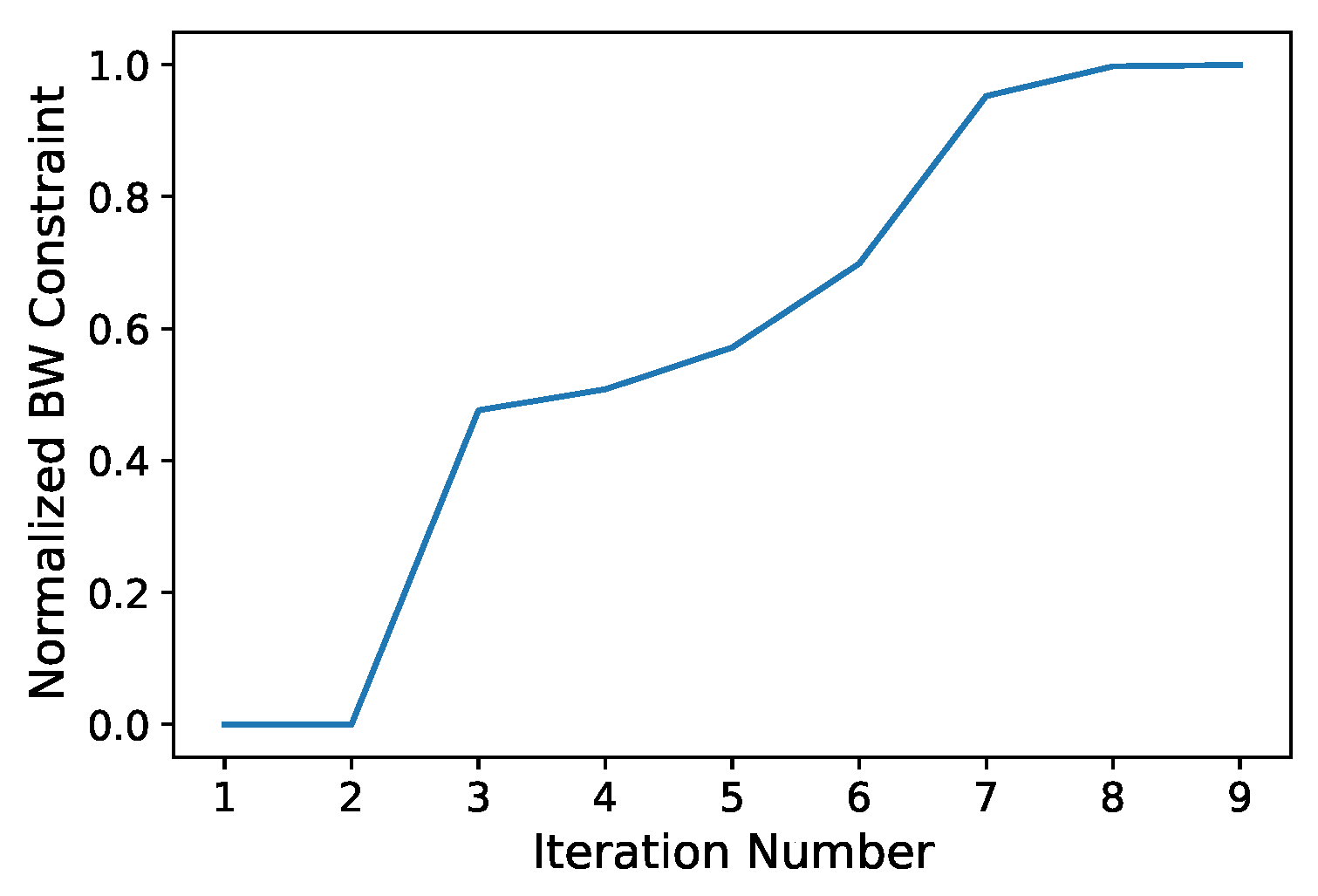 Sensors 24 04889 g004