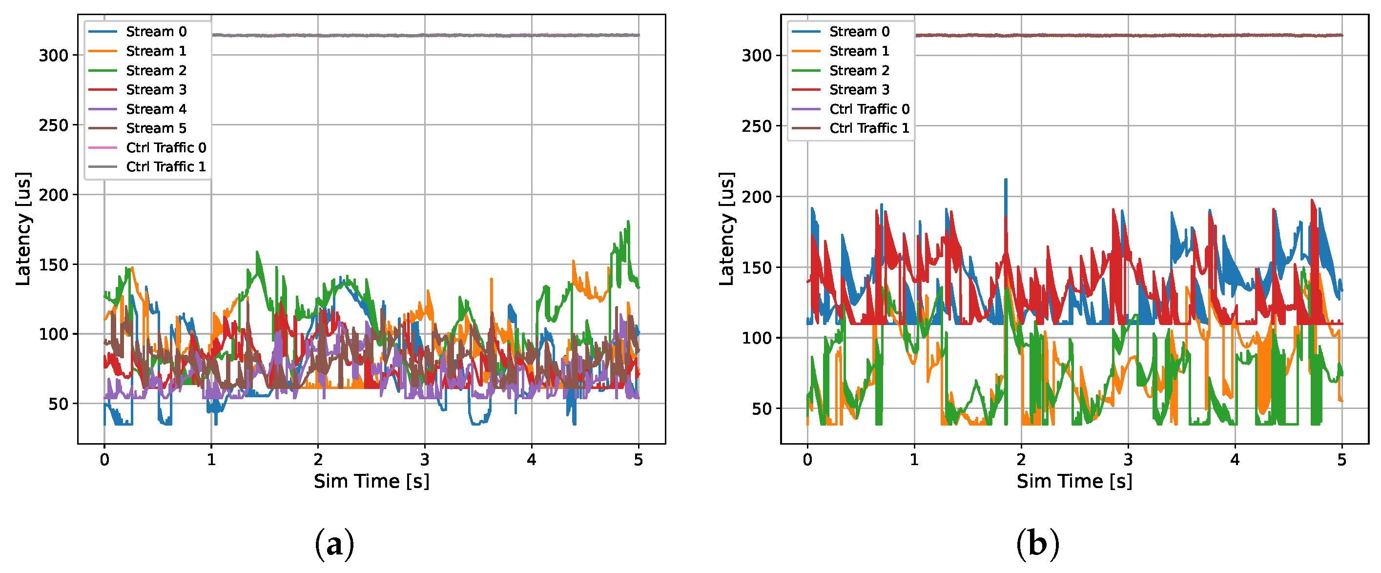 Sensors 24 04889 g007