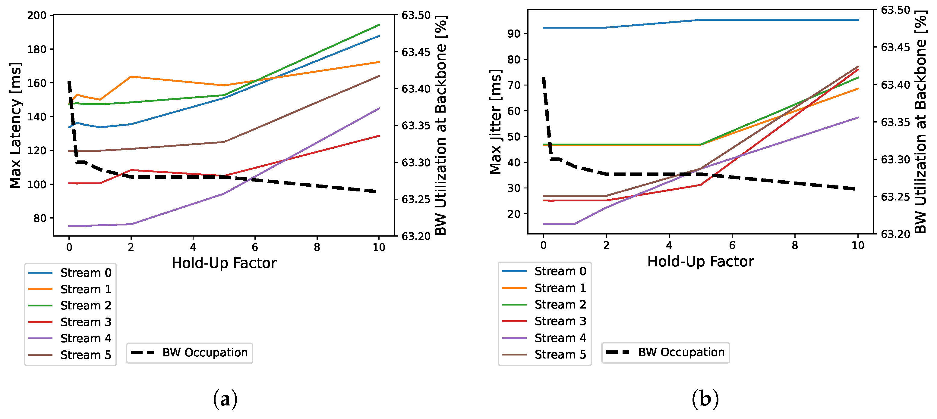 Sensors 24 04889 g008