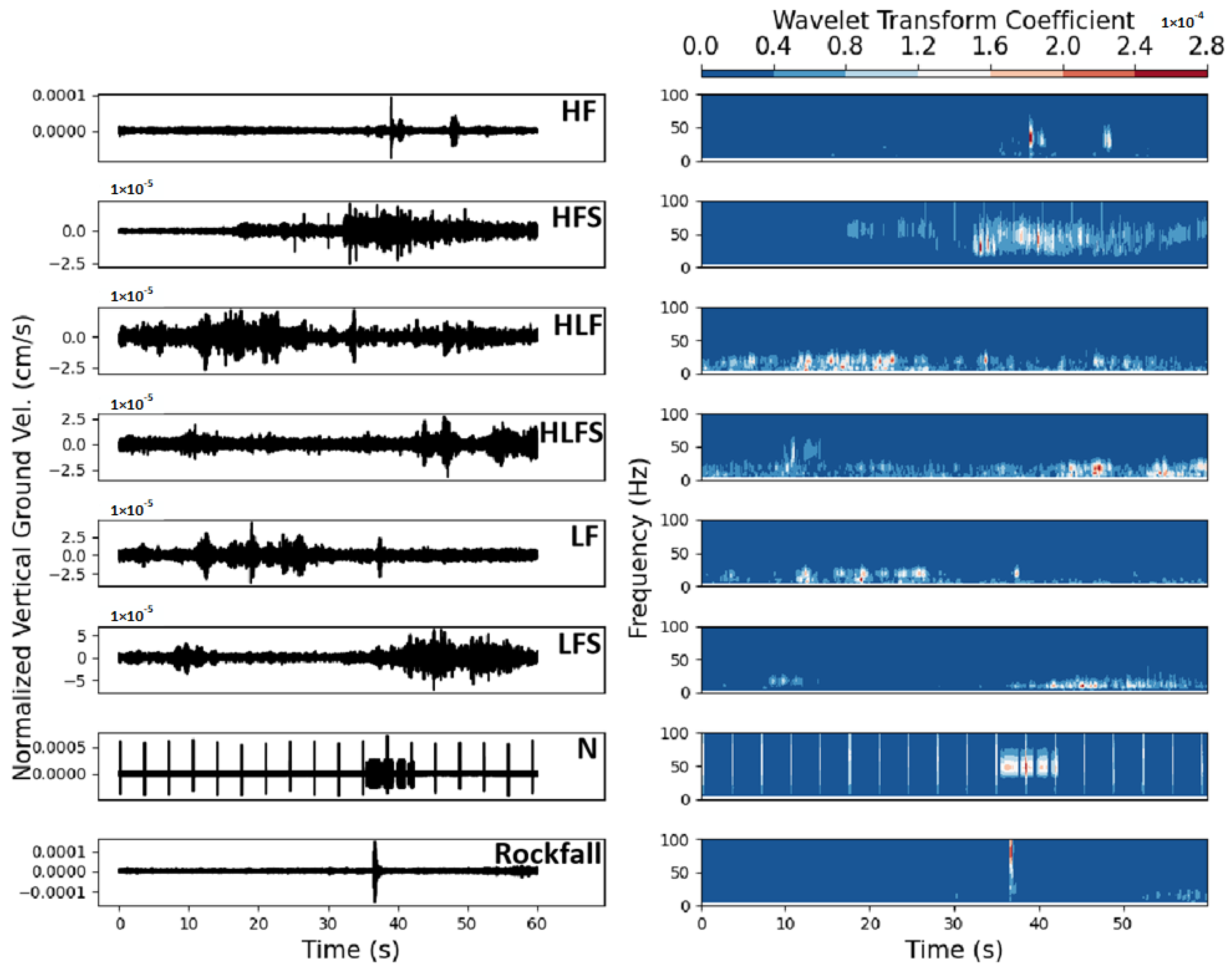 Sensors 24 04892 g002