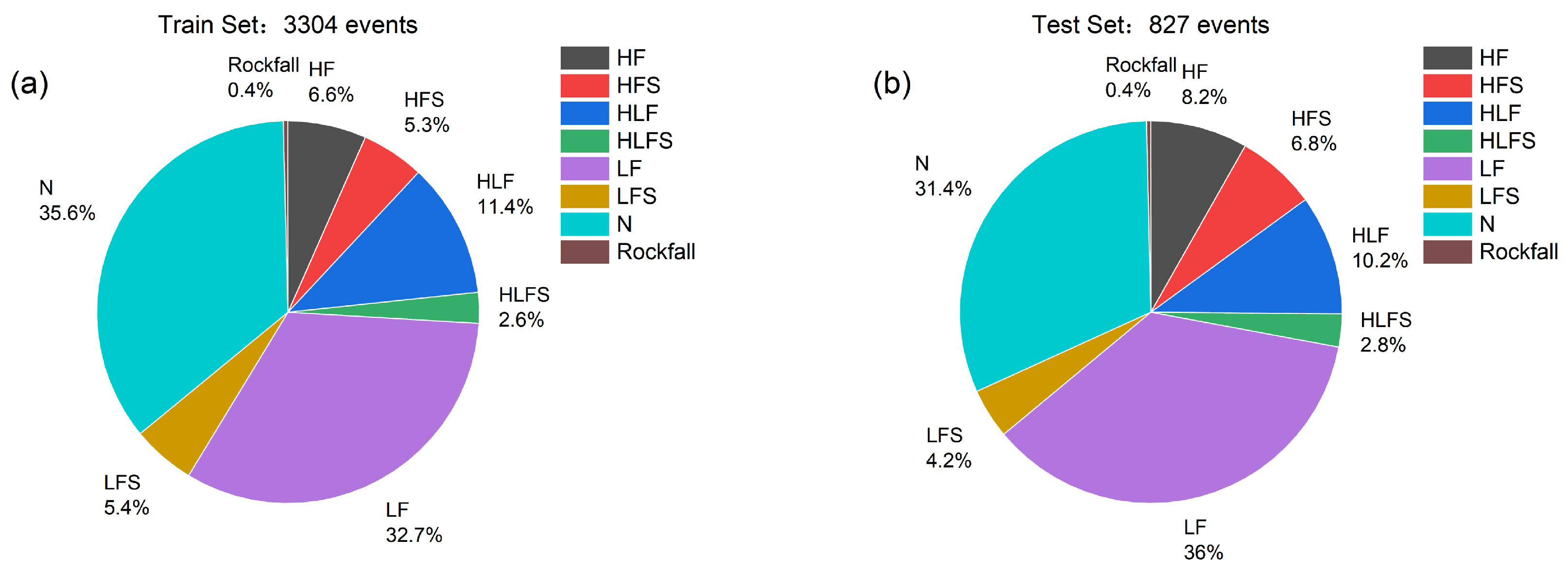 Sensors 24 04892 g003