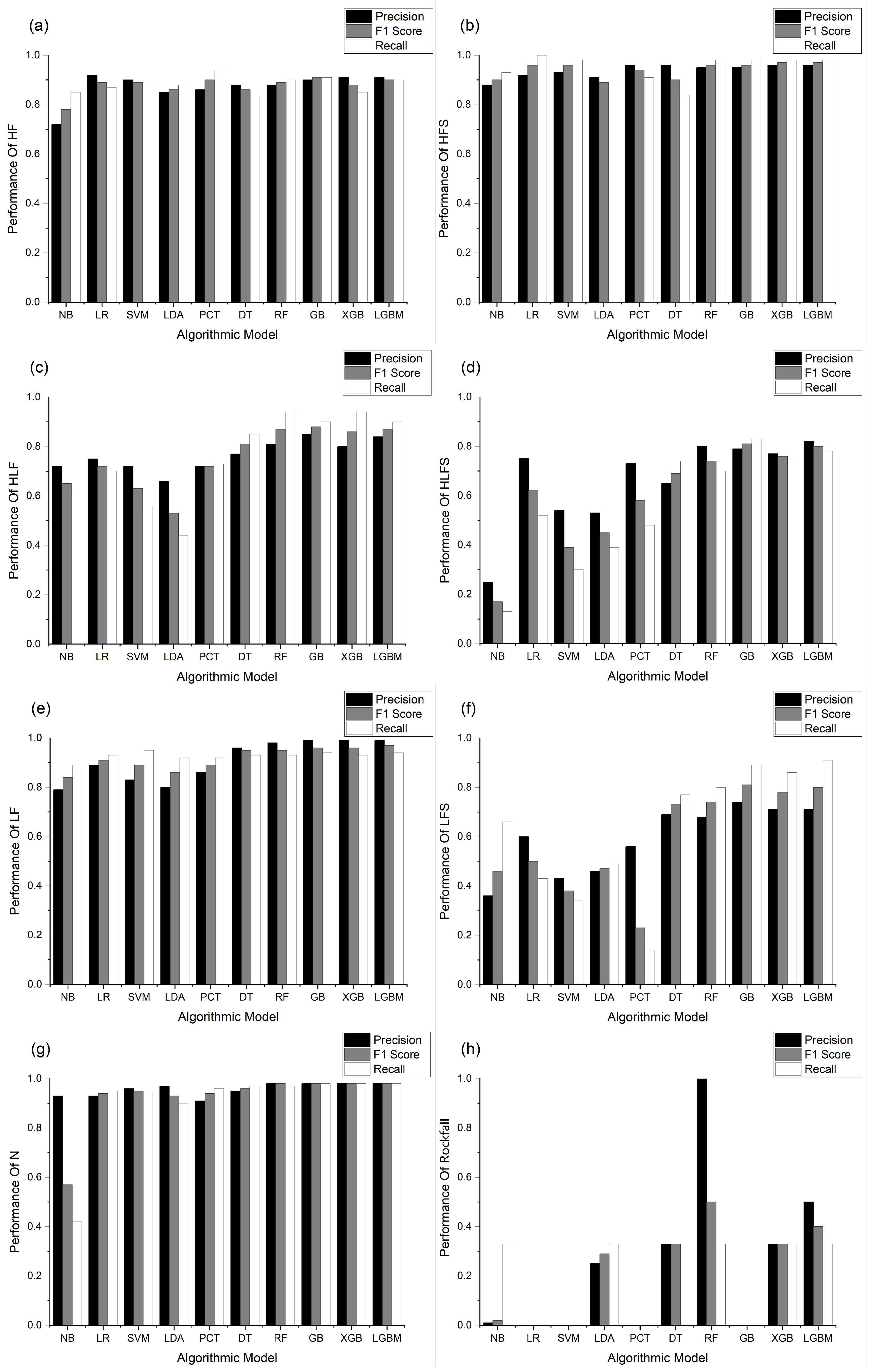 Sensors 24 04892 g007