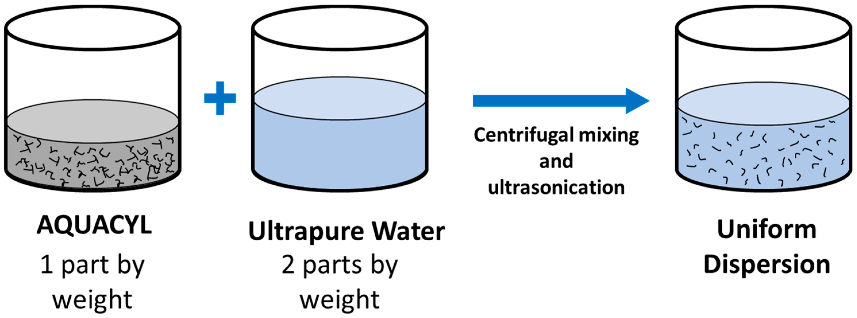 Sensors 24 04894 g001