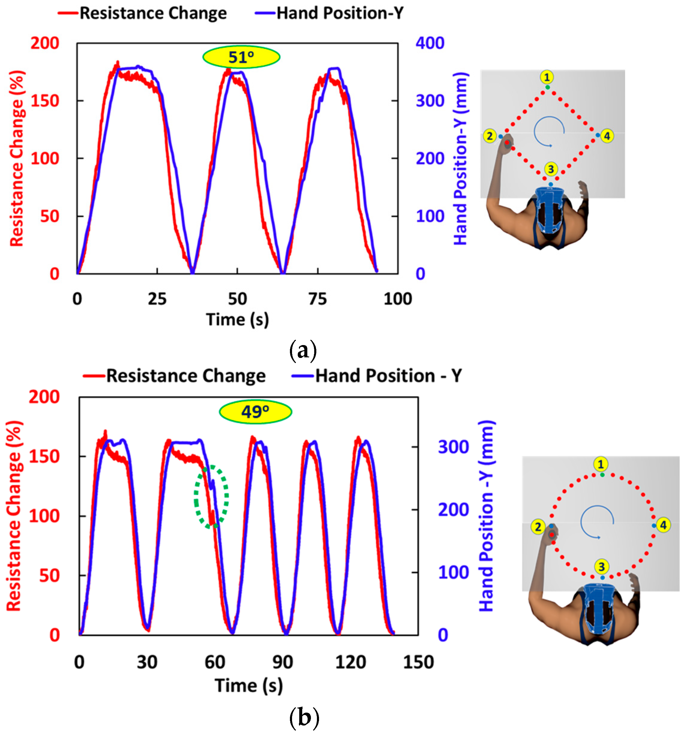 Sensors 24 04894 g009