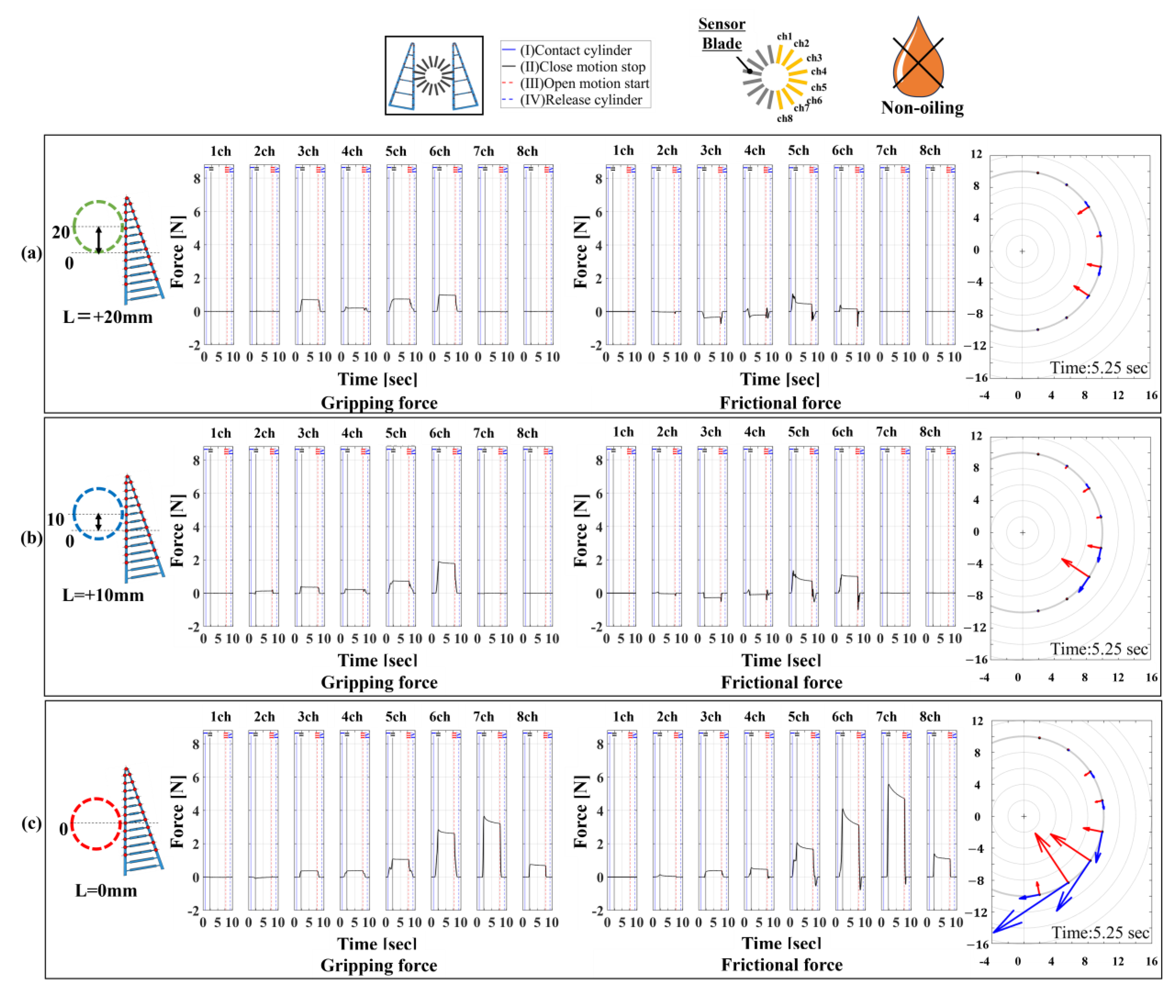 Sensors 24 04896 g011