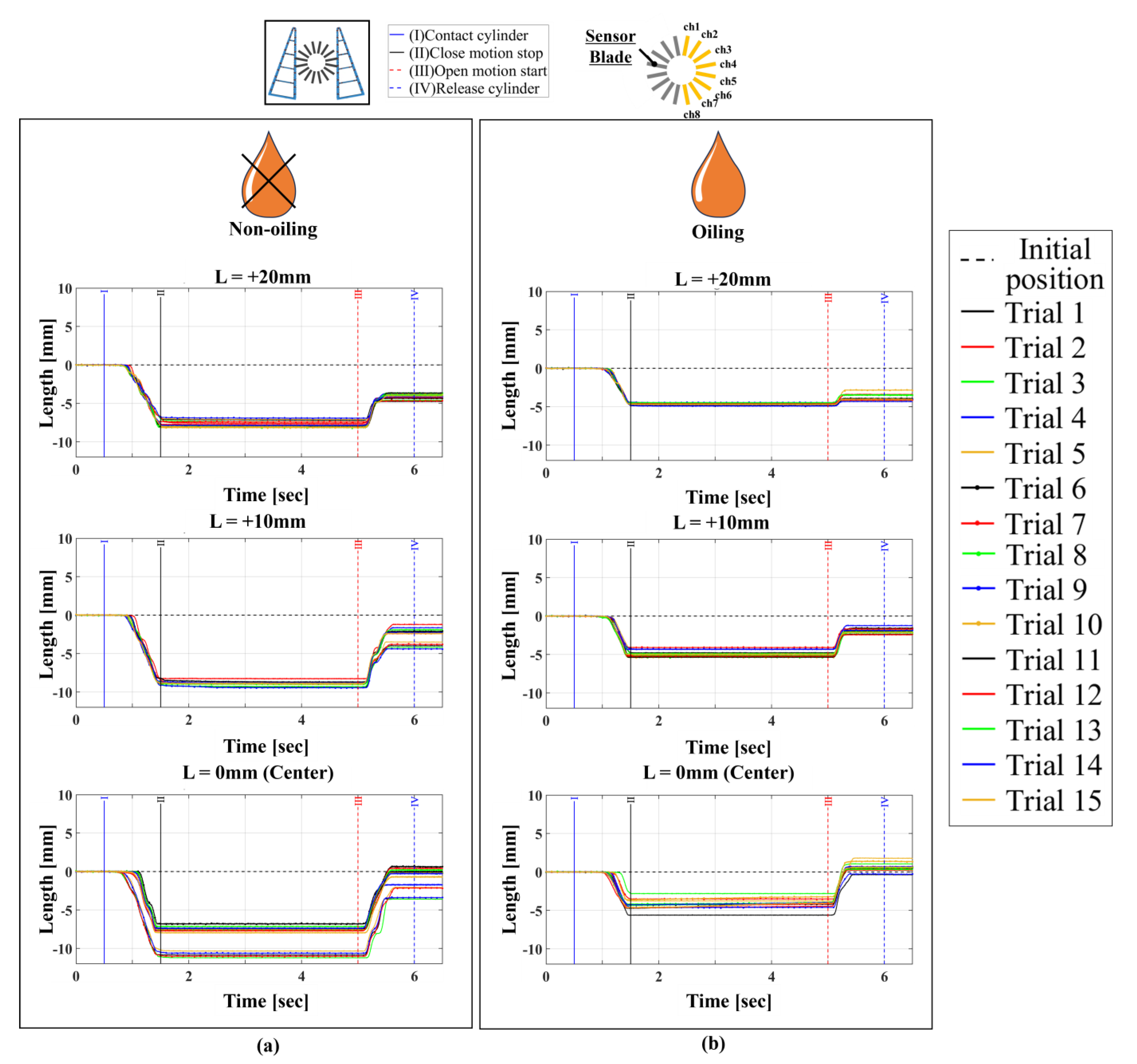 Sensors 24 04896 g013
