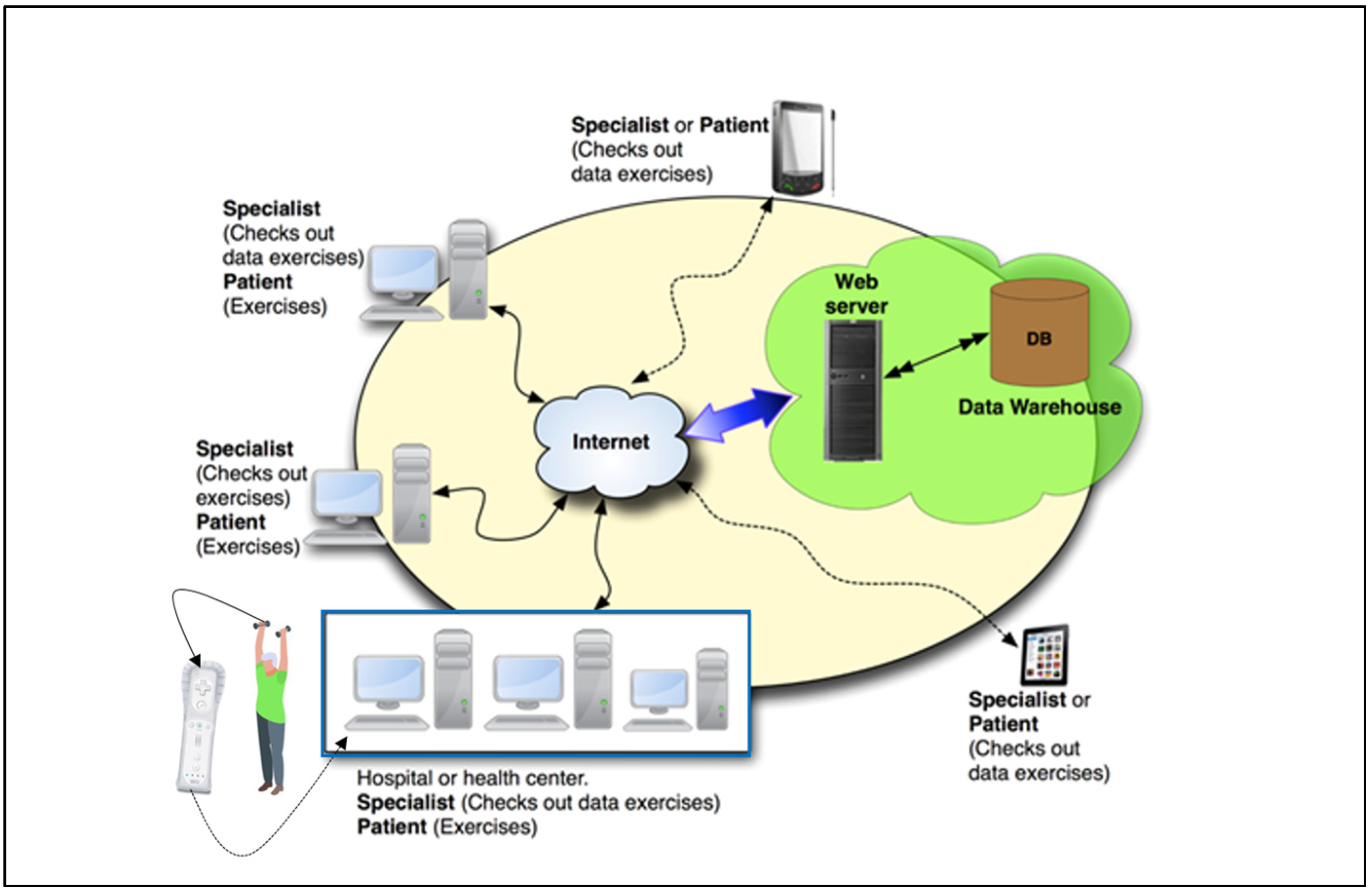 Sensors 24 04898 g003