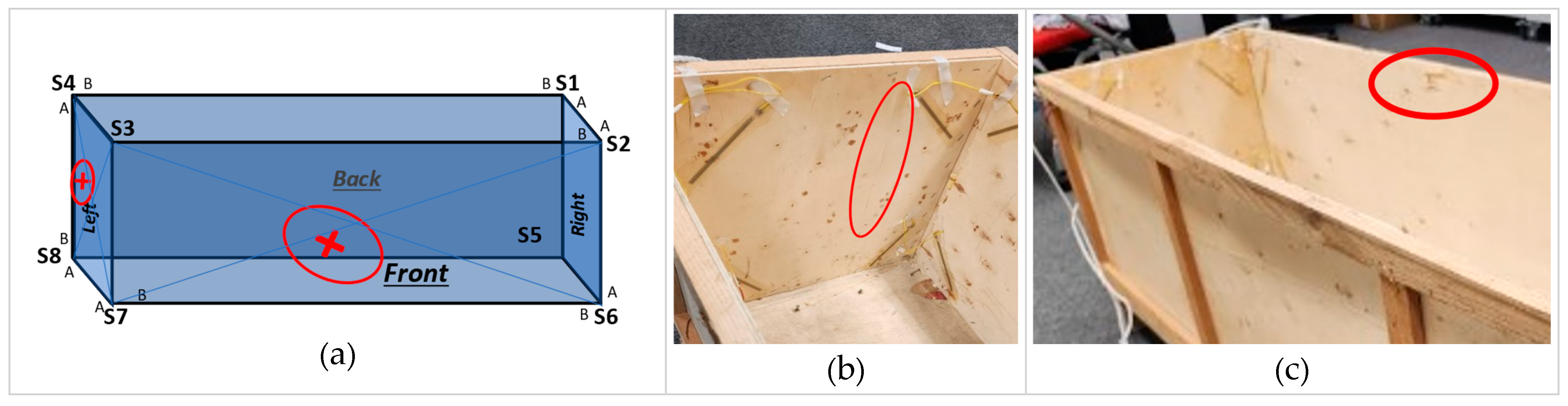 Sensors 24 04900 g015