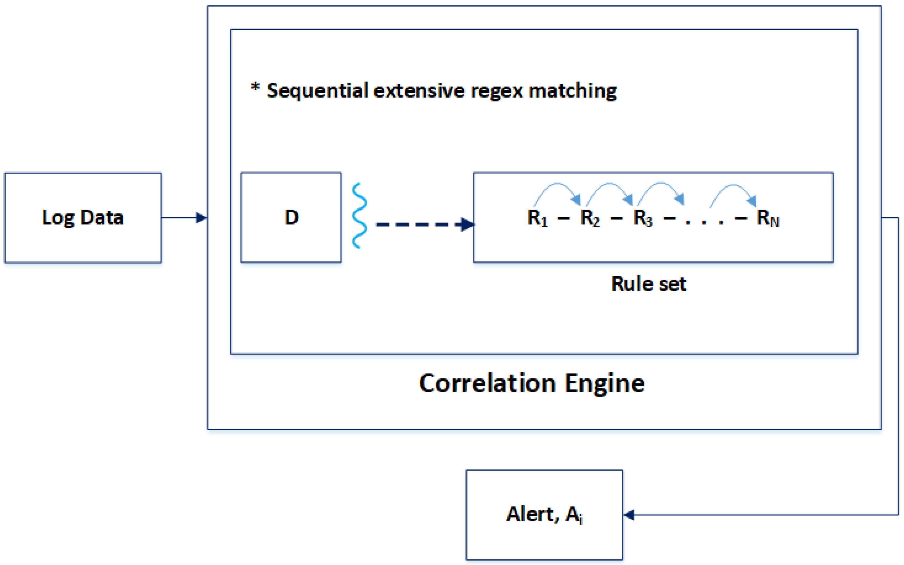 Sensors 24 04901 g001