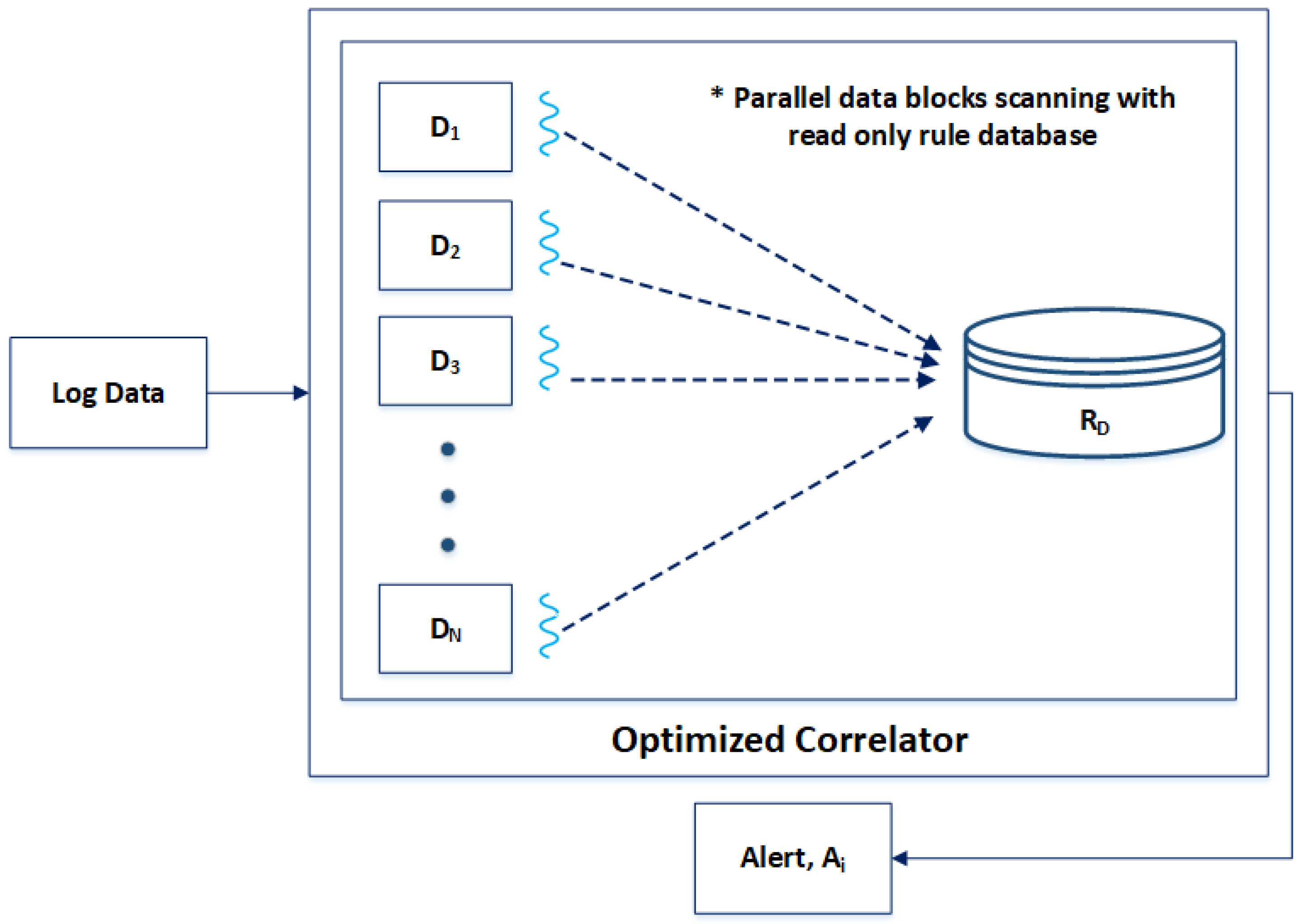 Sensors 24 04901 g002