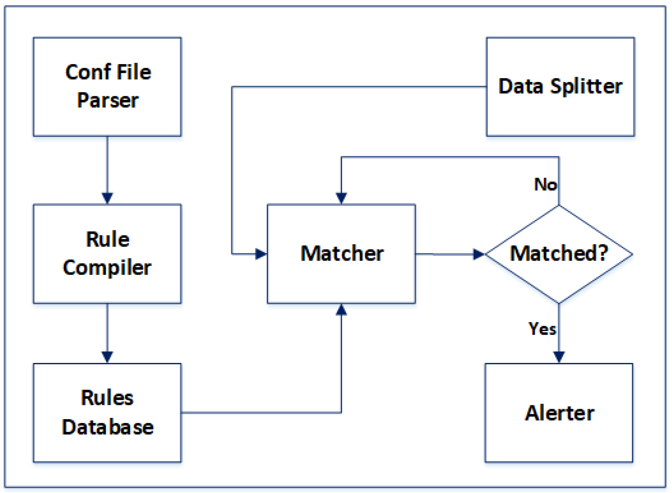 Sensors 24 04901 g003