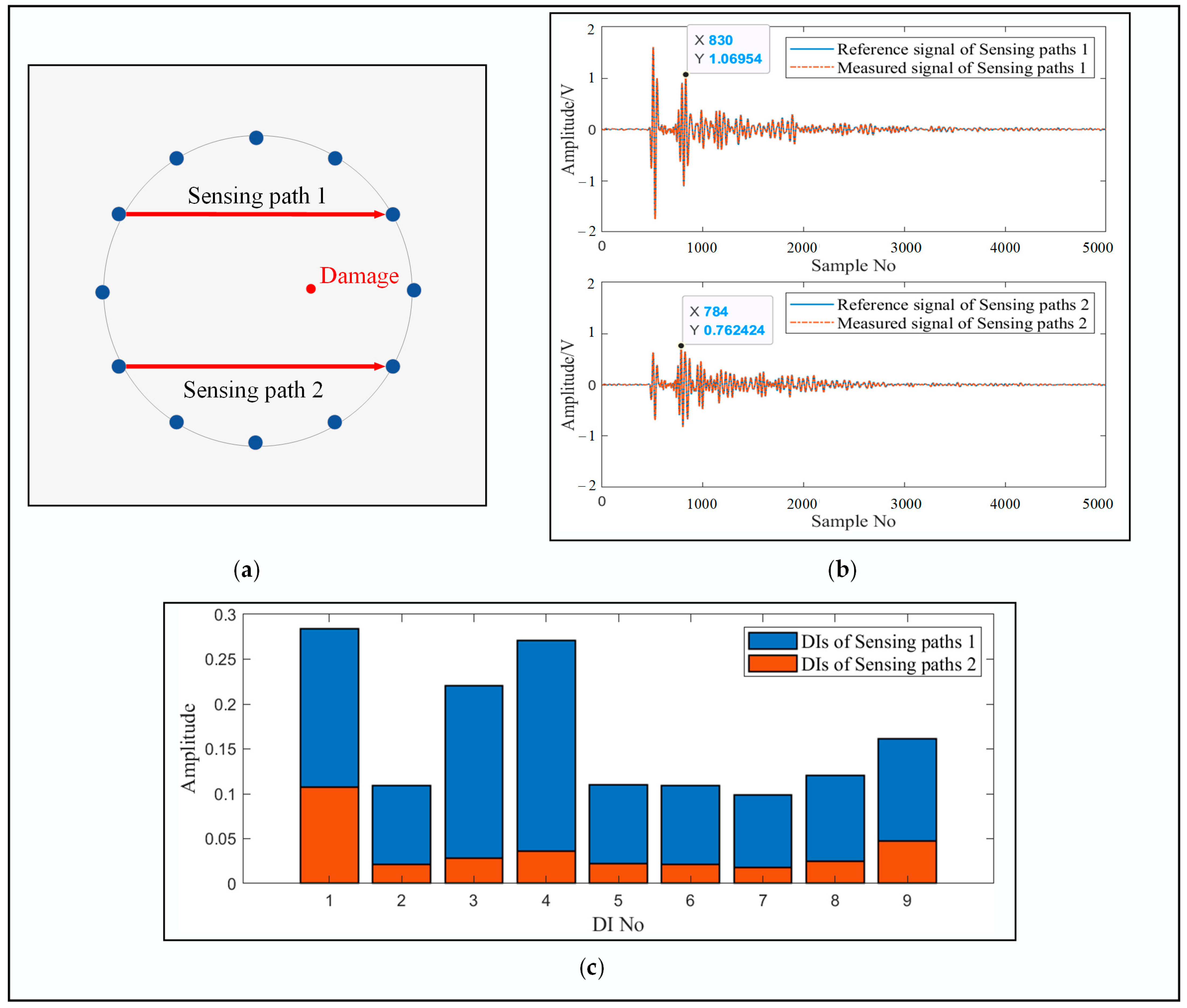 Sensors 24 04904 g002