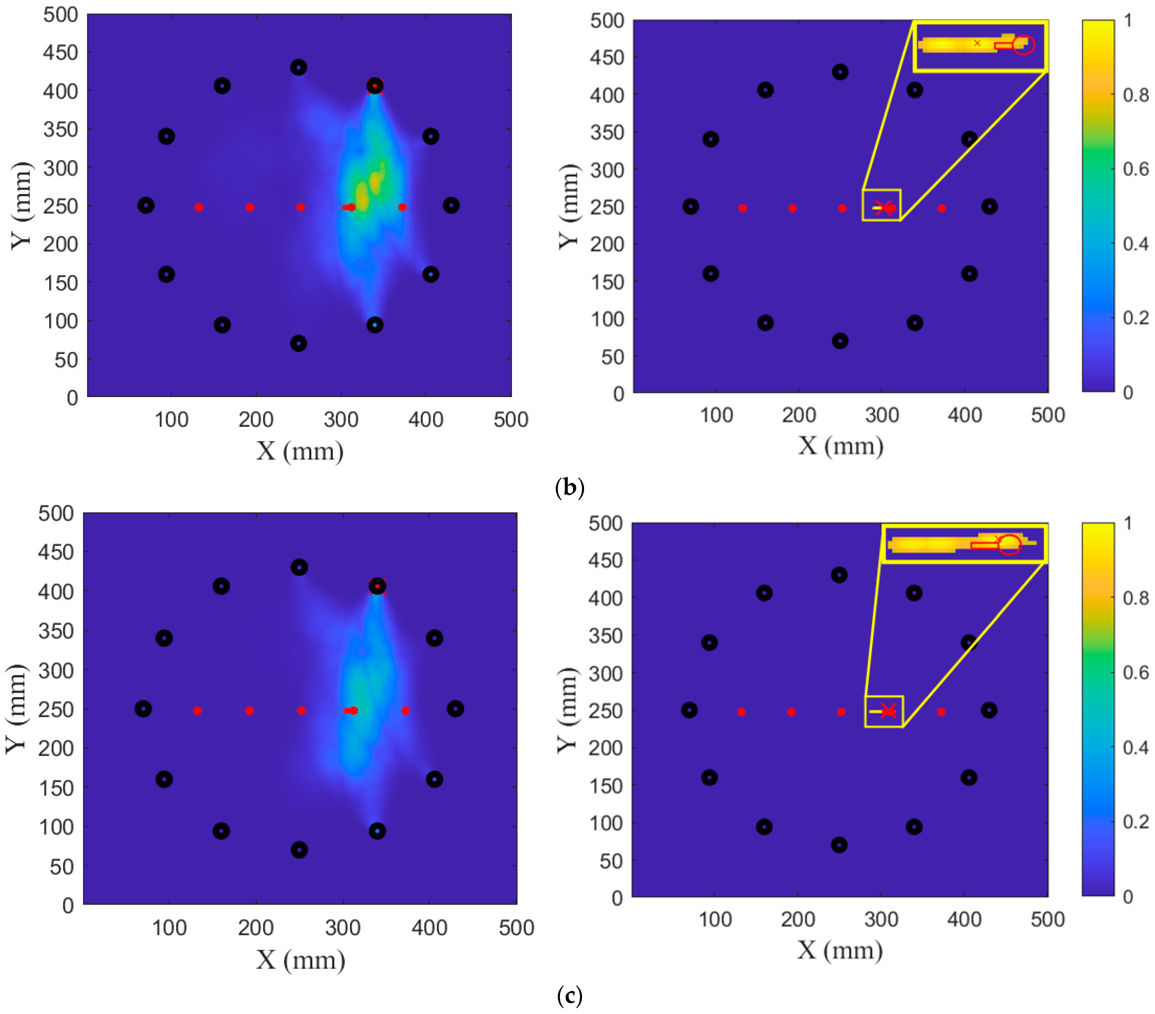Sensors 24 04904 g013b