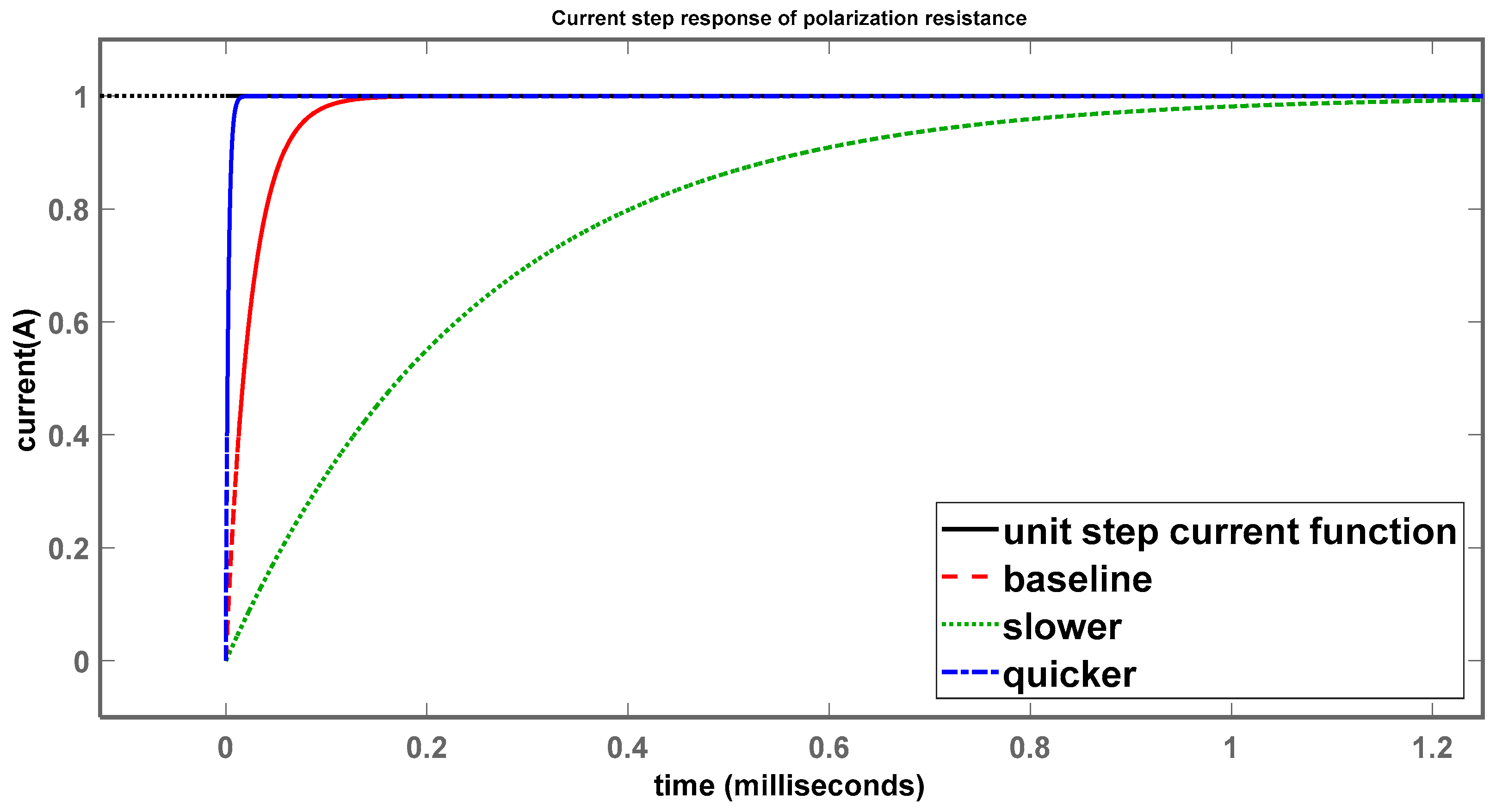 Sensors 24 04907 g011