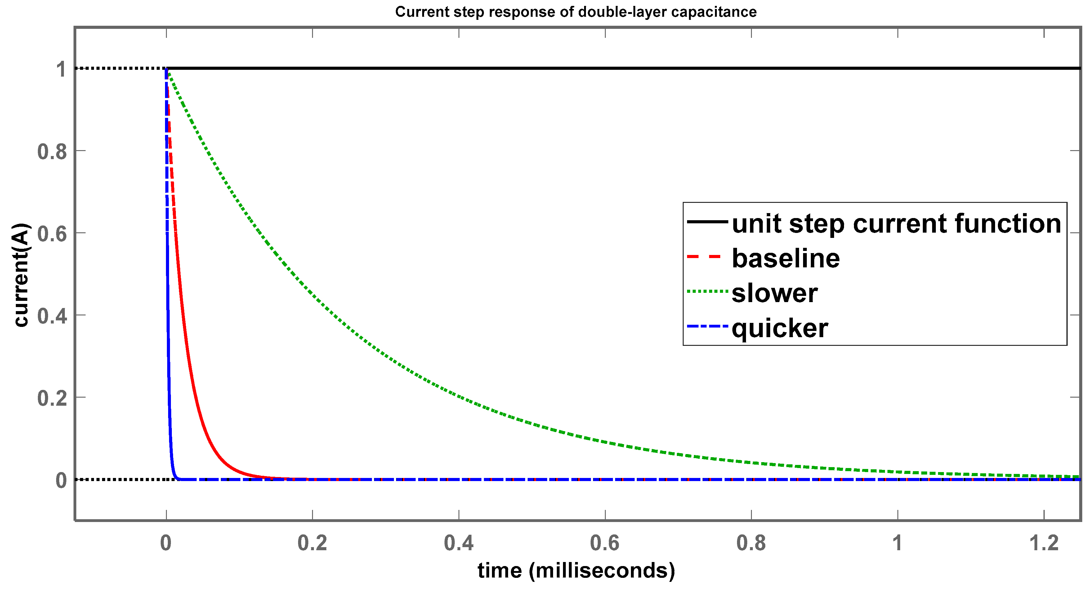 Sensors 24 04907 g012