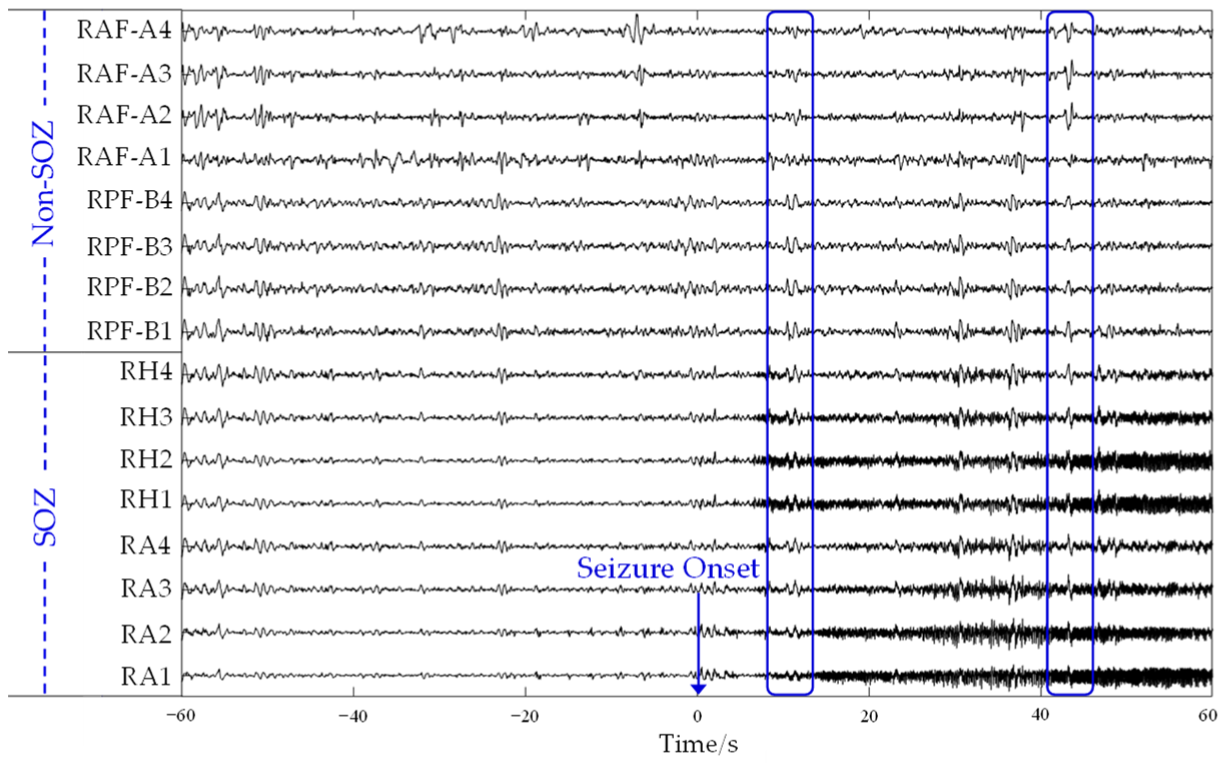 Sensors 24 04908 g001