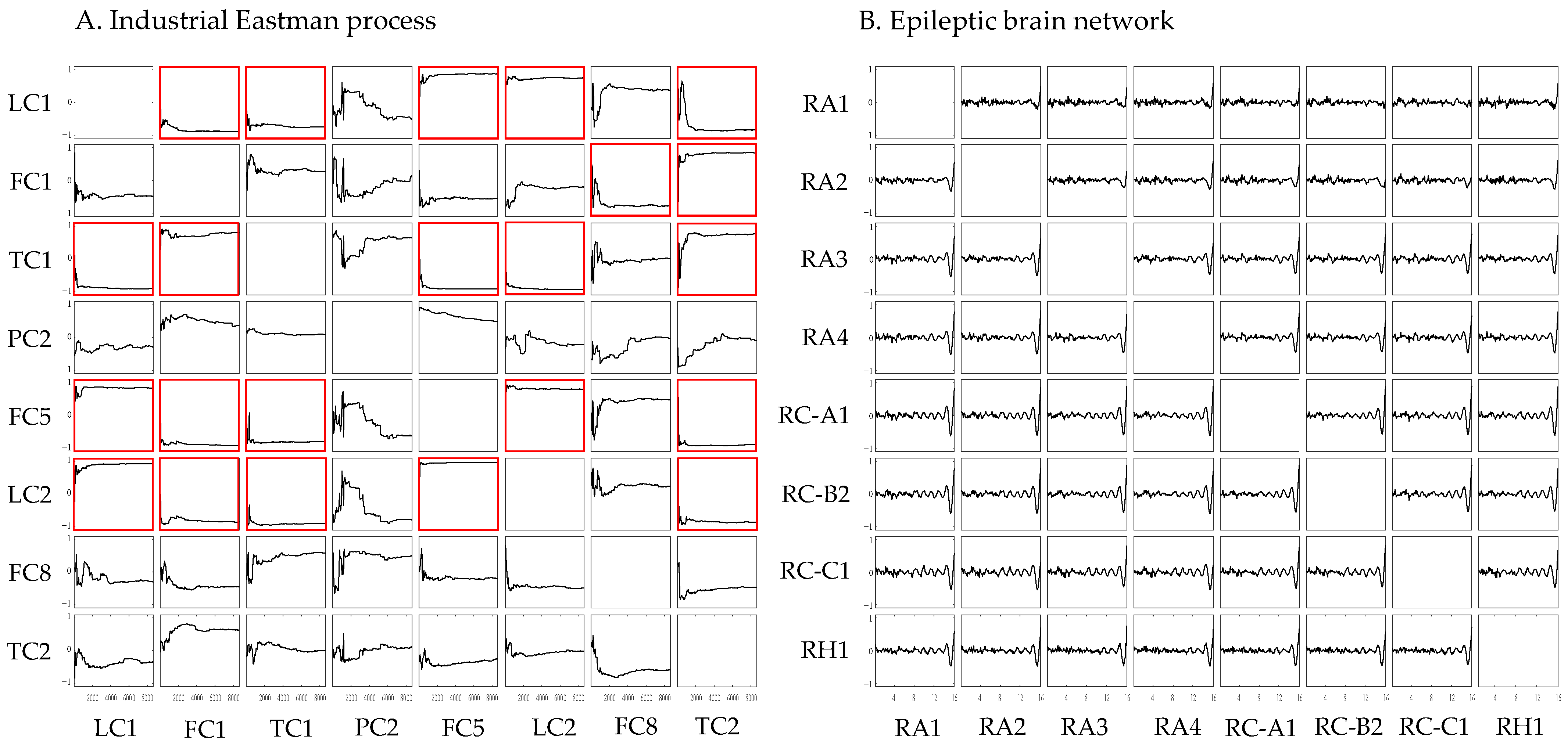 Sensors 24 04908 g009