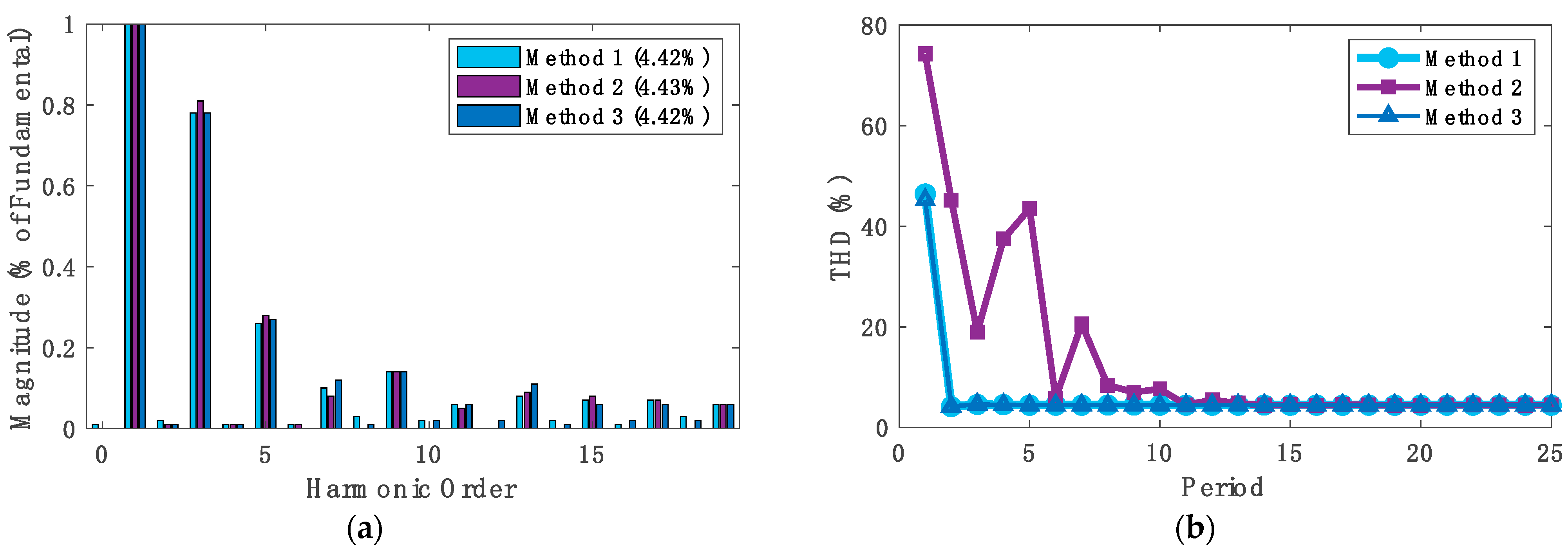Sensors 24 04910 g008